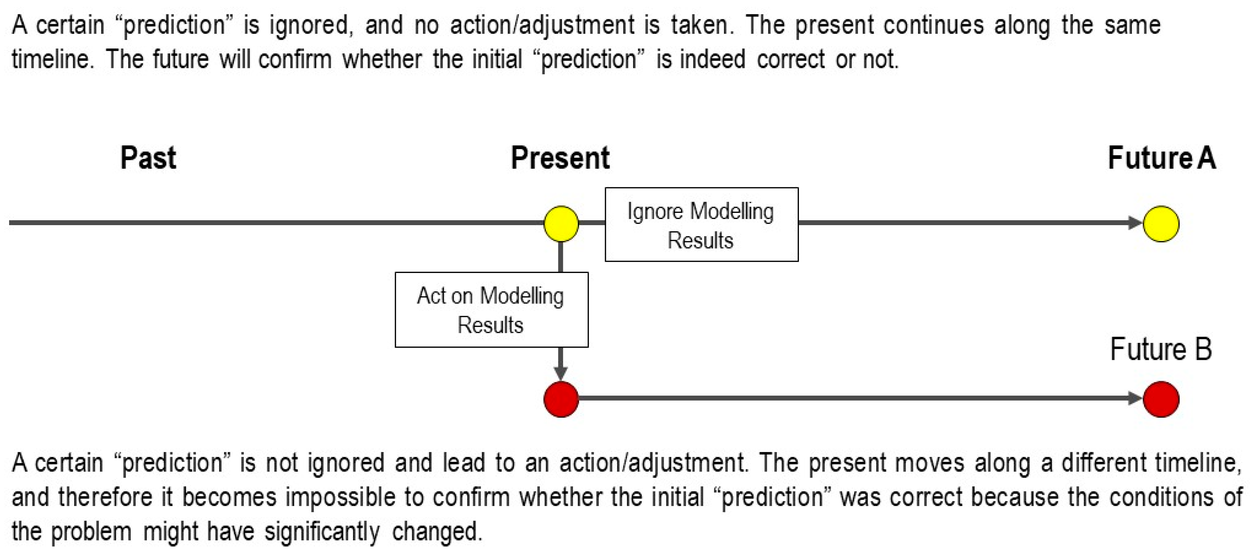 Geosciences 12 00199 g007