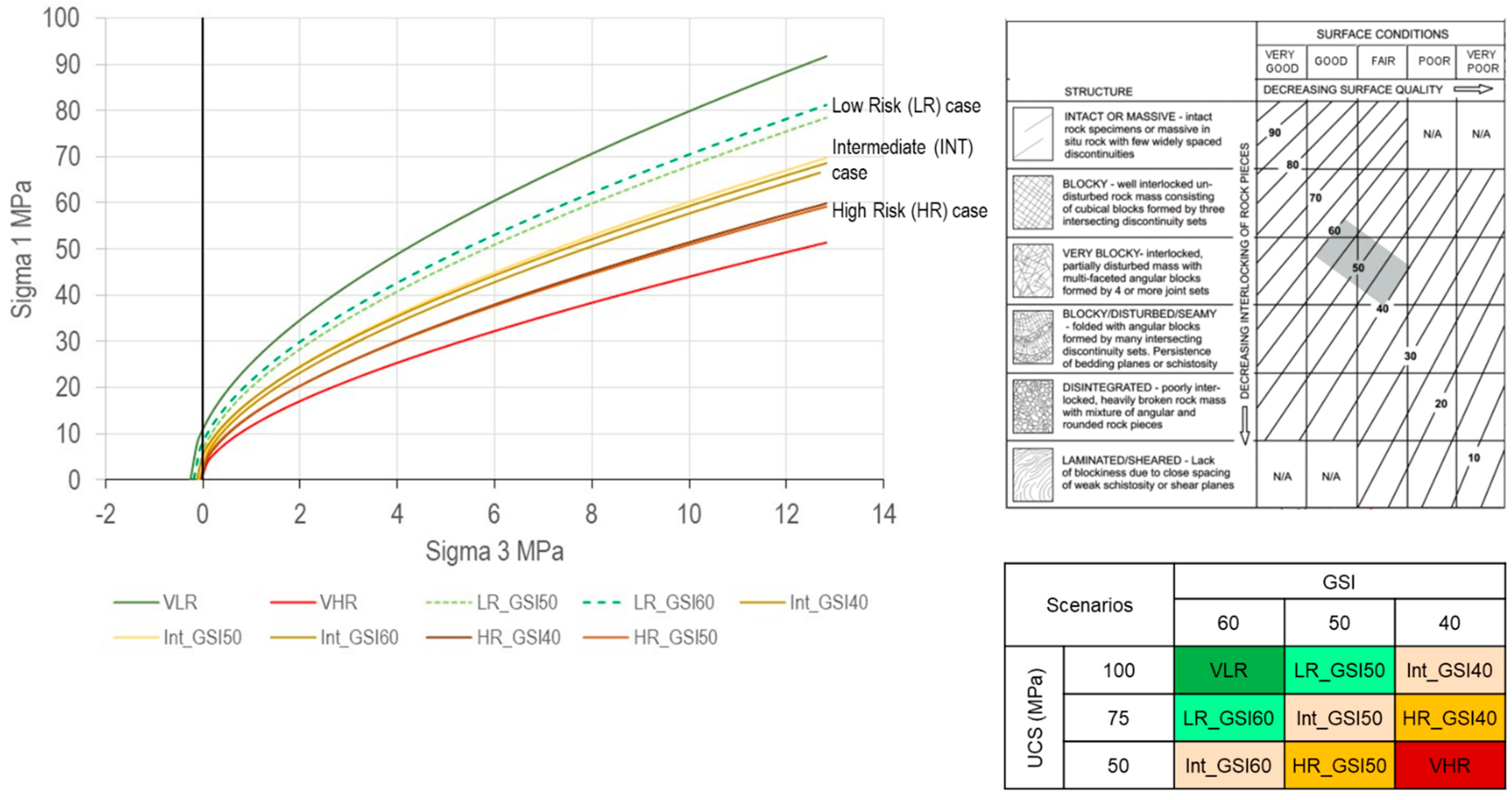 Geosciences 12 00199 g008