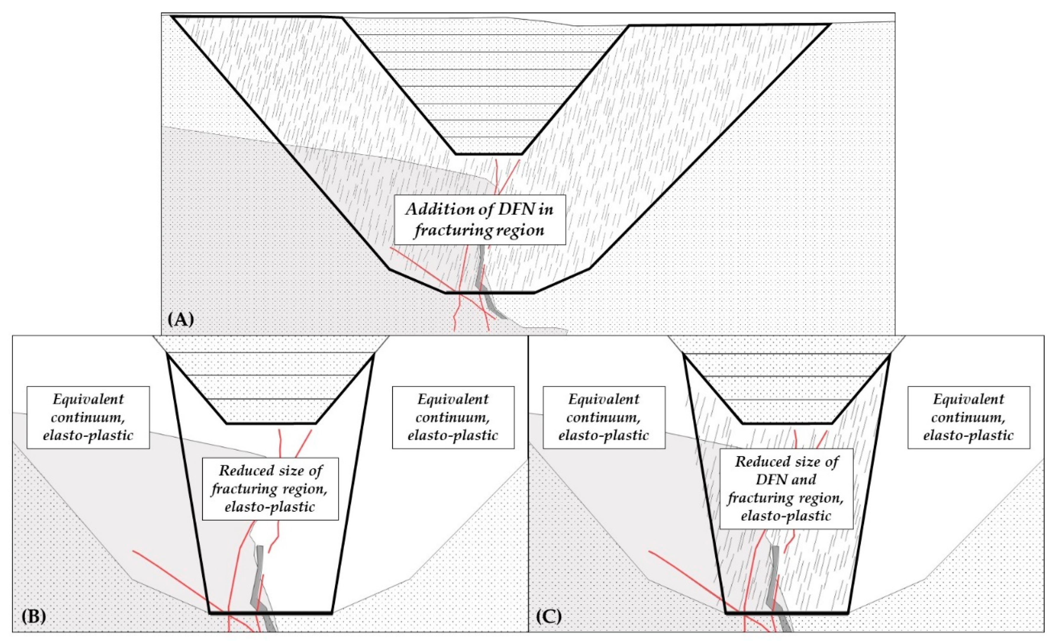 Geosciences 12 00199 g011
