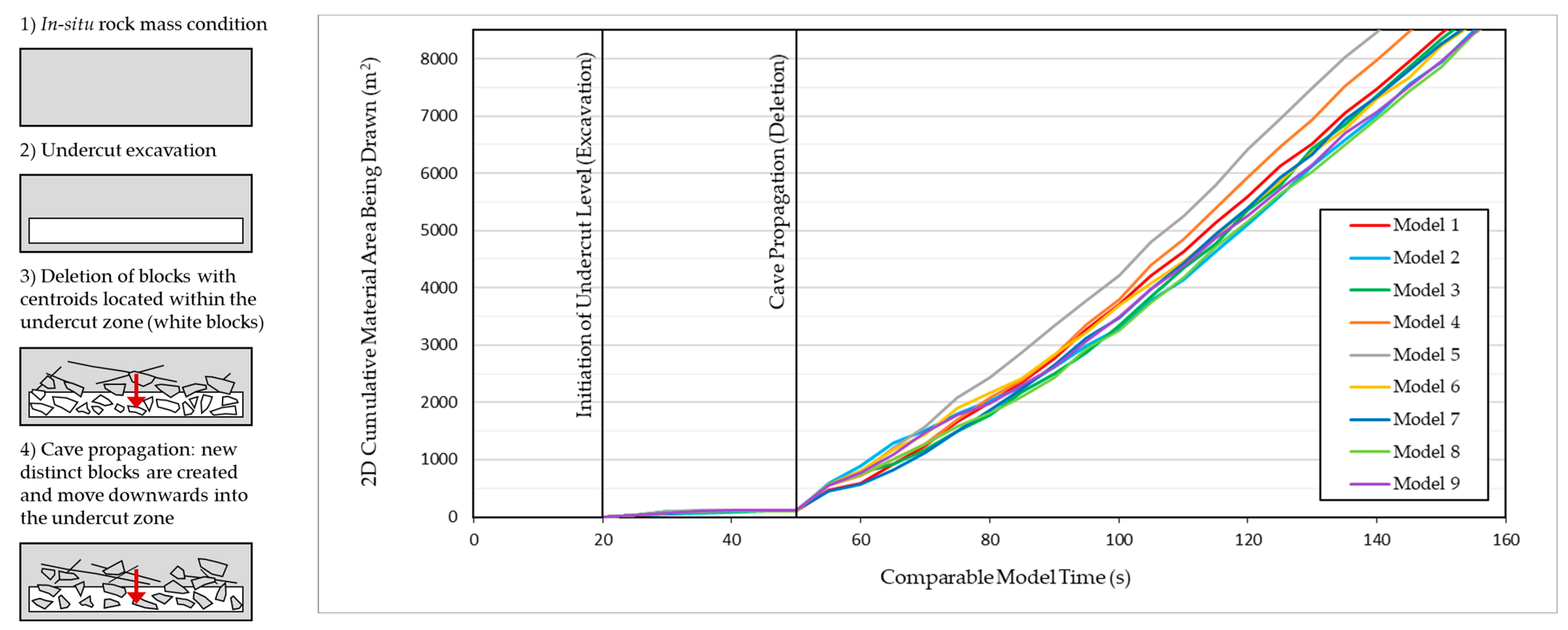 Geosciences 12 00199 g012