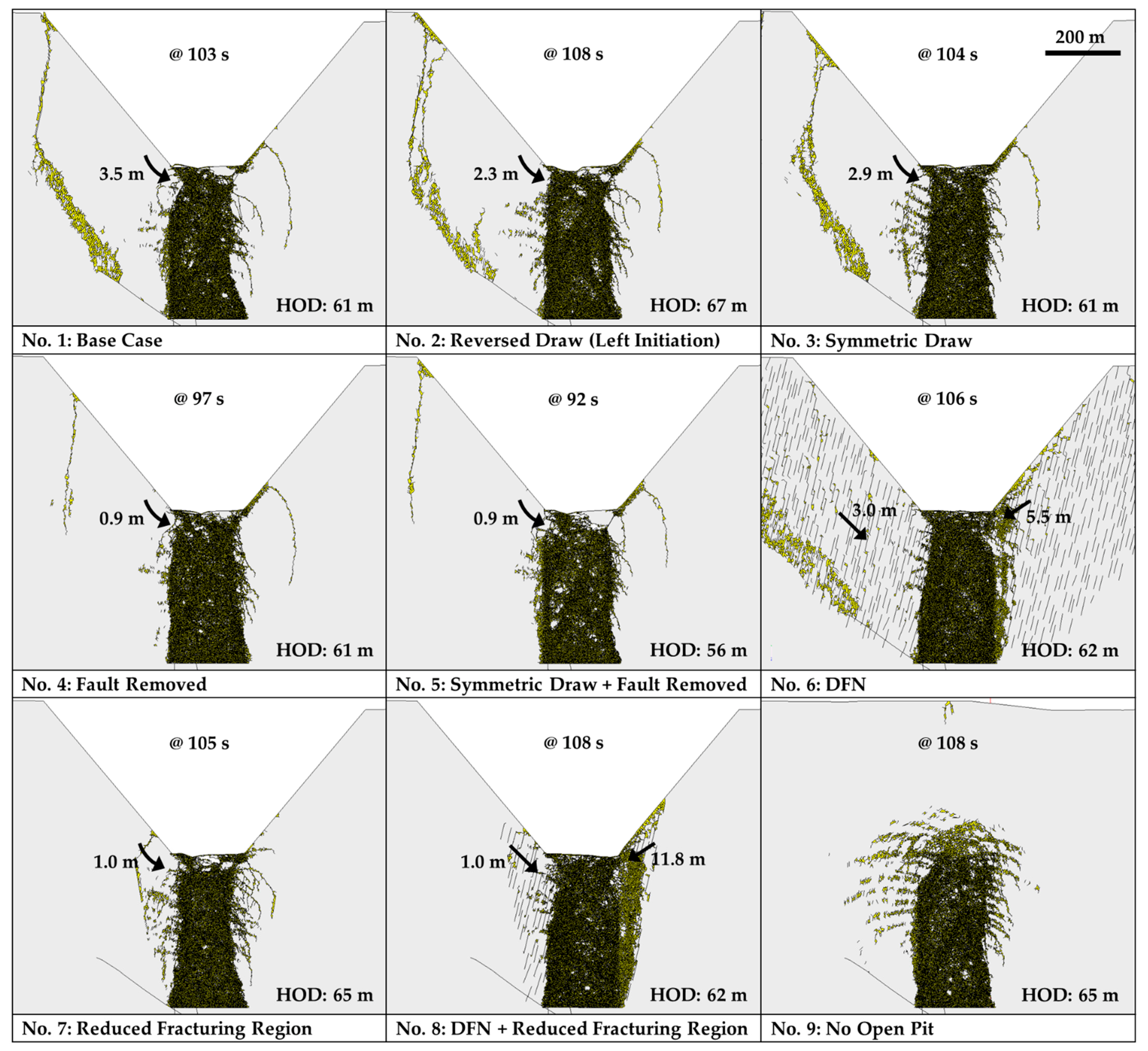 Geosciences 12 00199 g013
