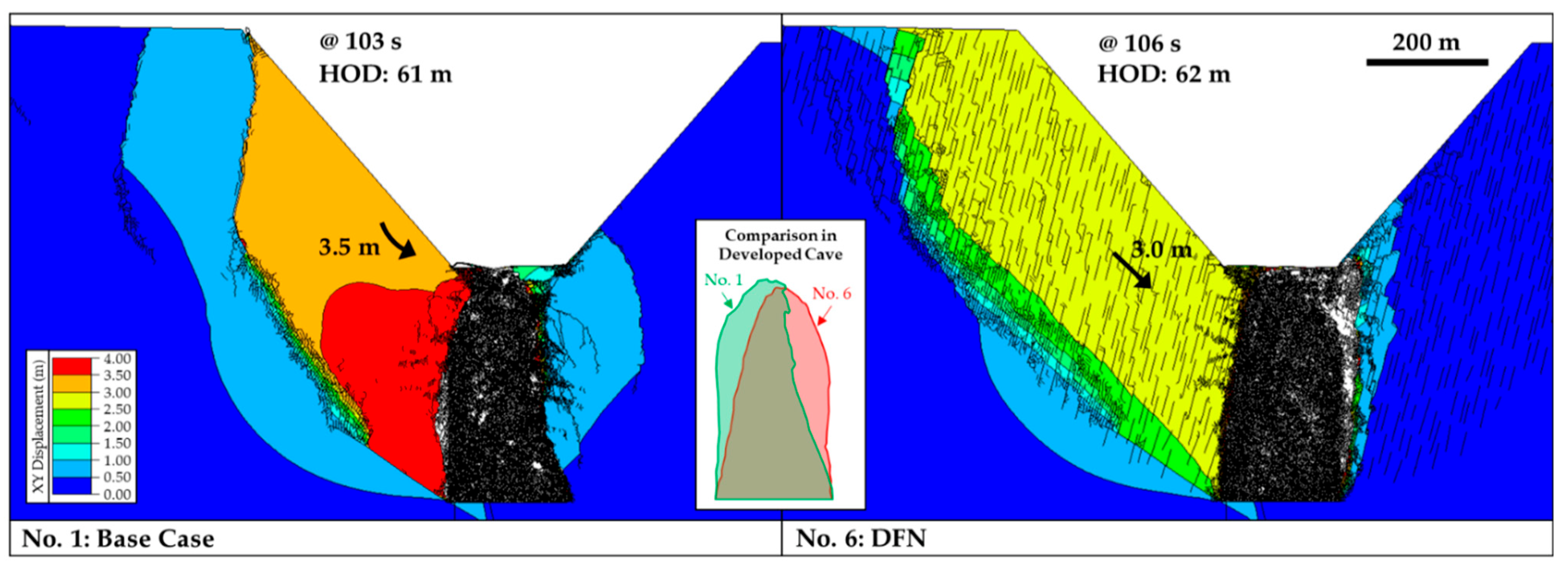 Geosciences 12 00199 g014