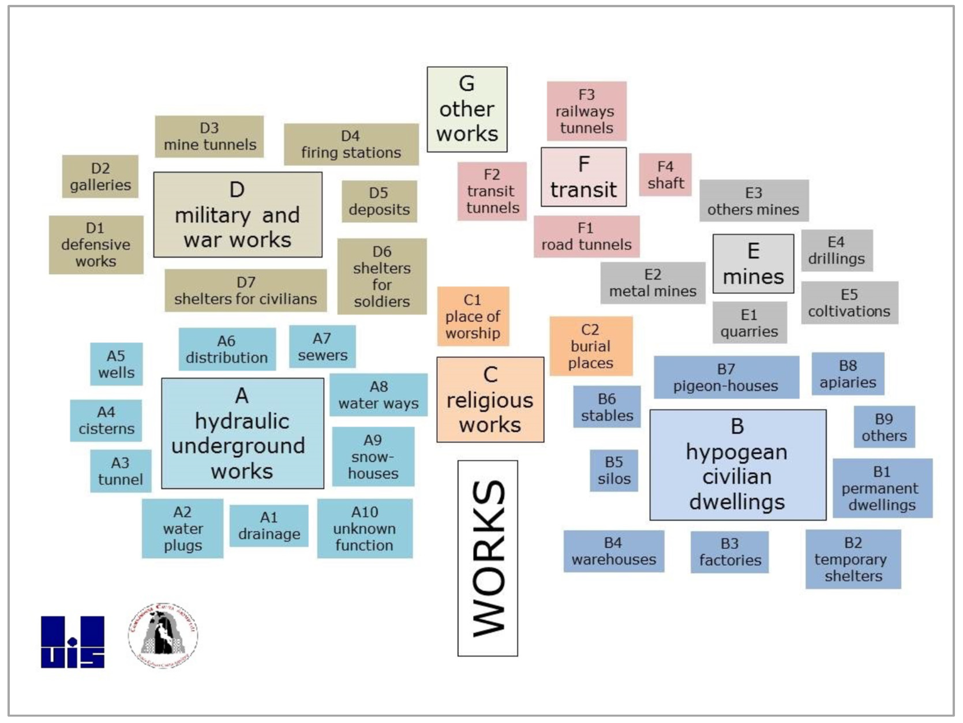 Geosciences 12 00200 g003
