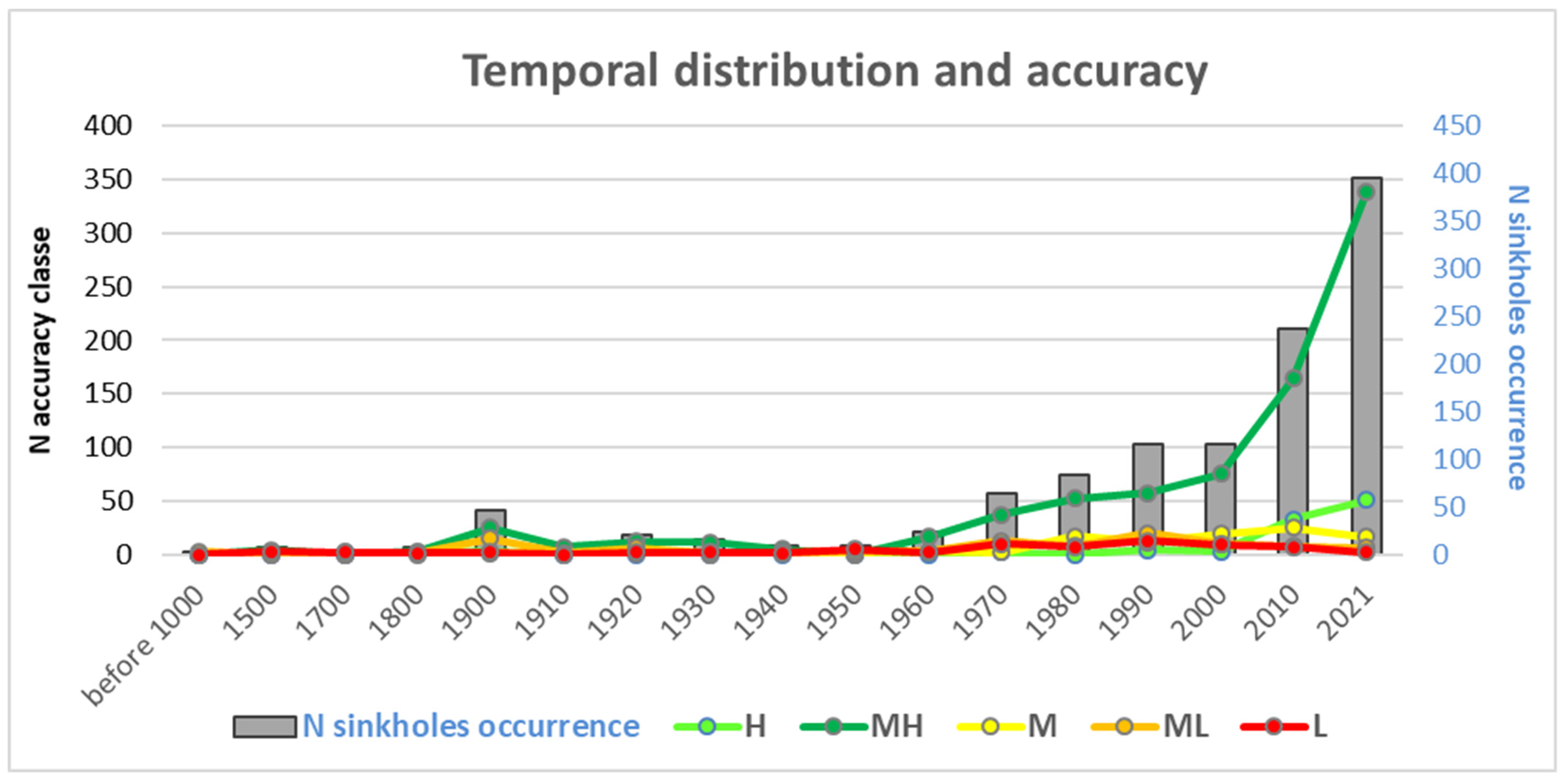 Geosciences 12 00200 g005
