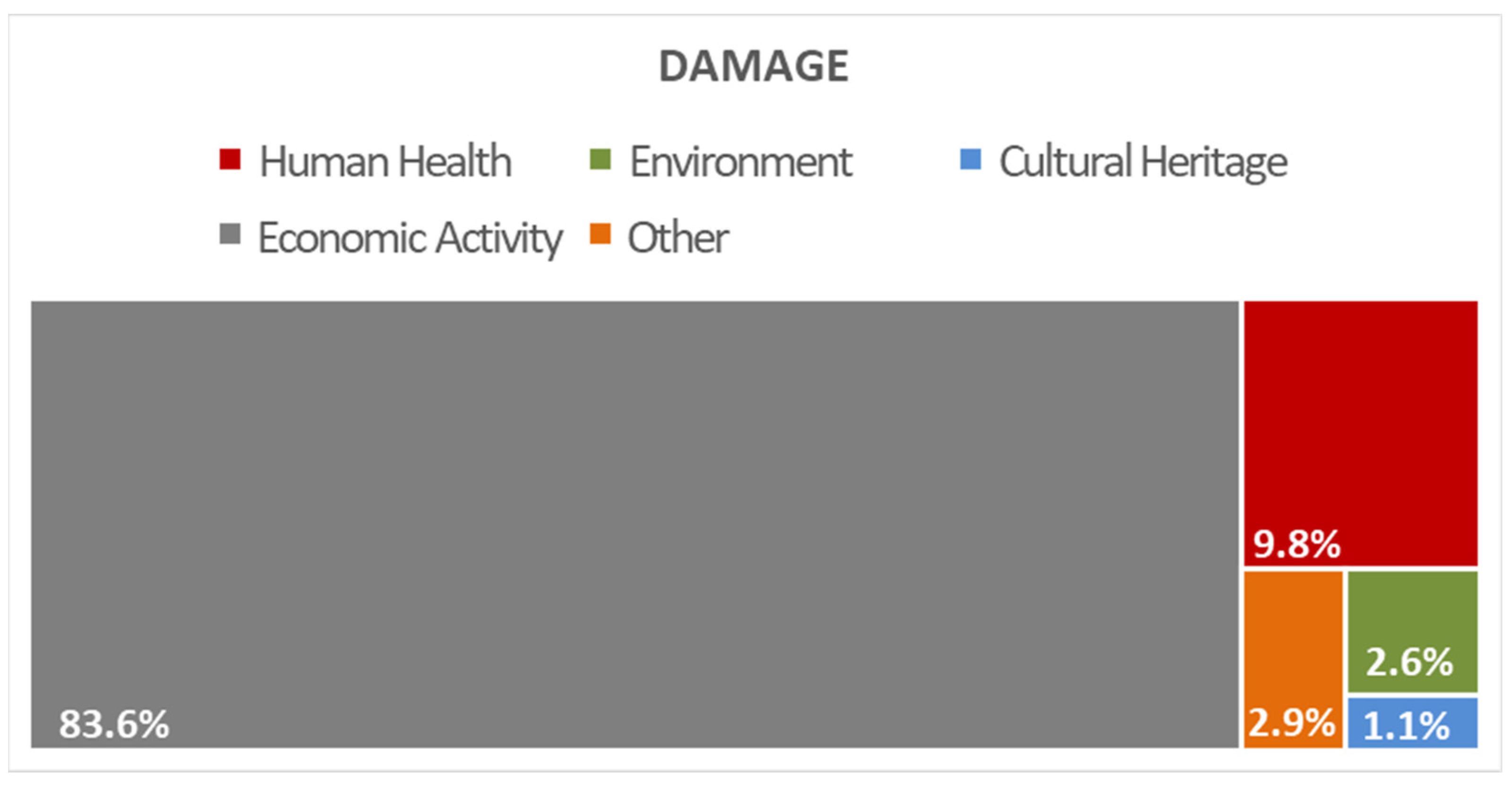 Geosciences 12 00200 g007