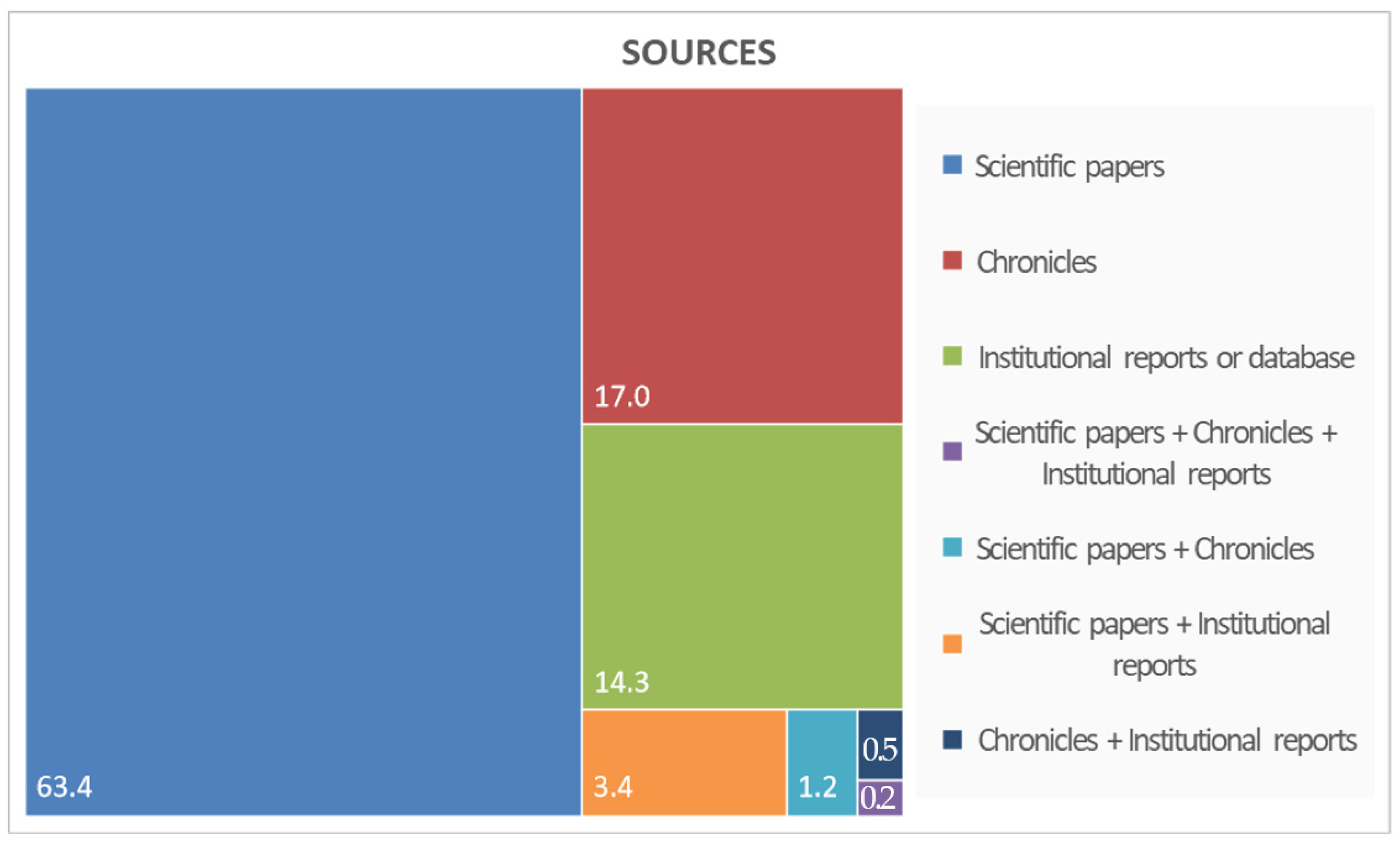 Geosciences 12 00200 g008
