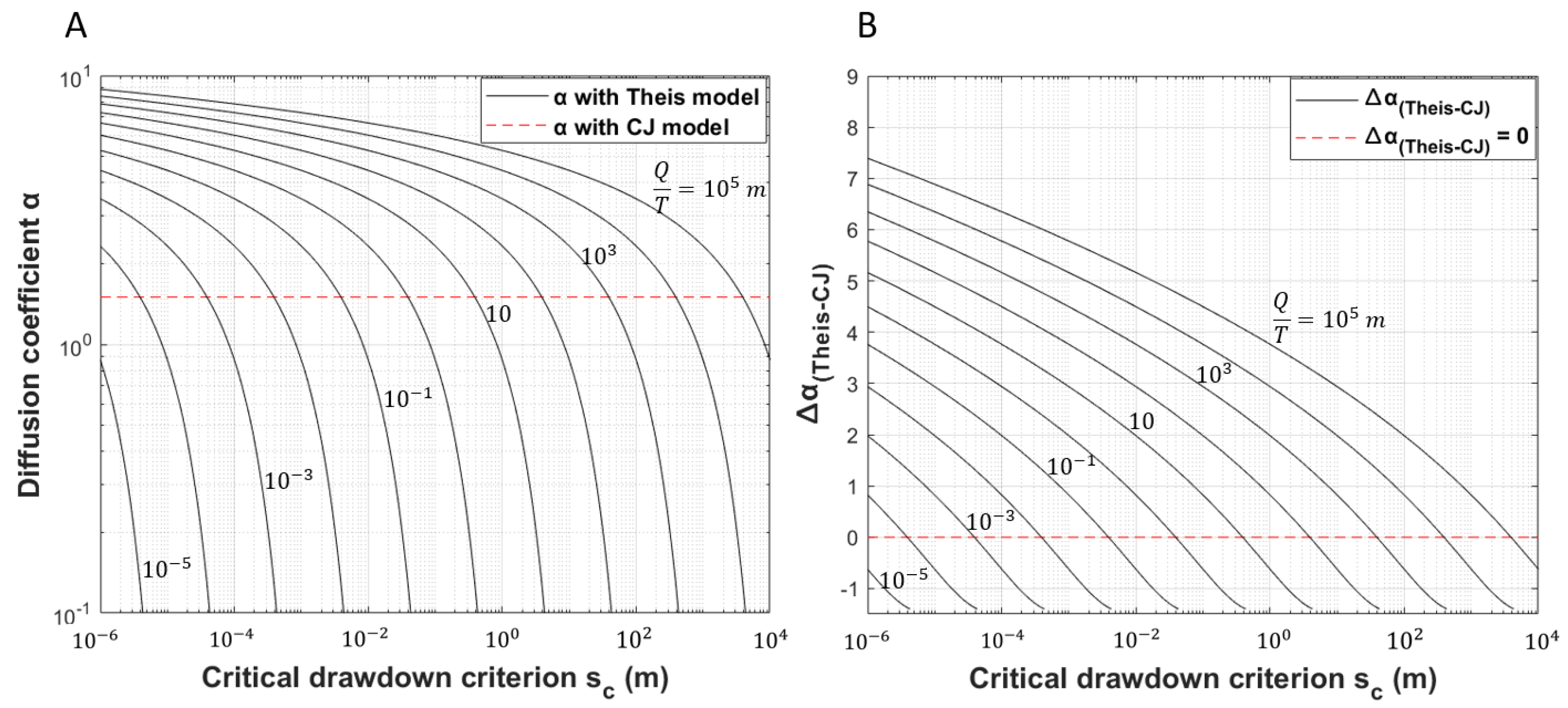 Geosciences 12 00201 g004
