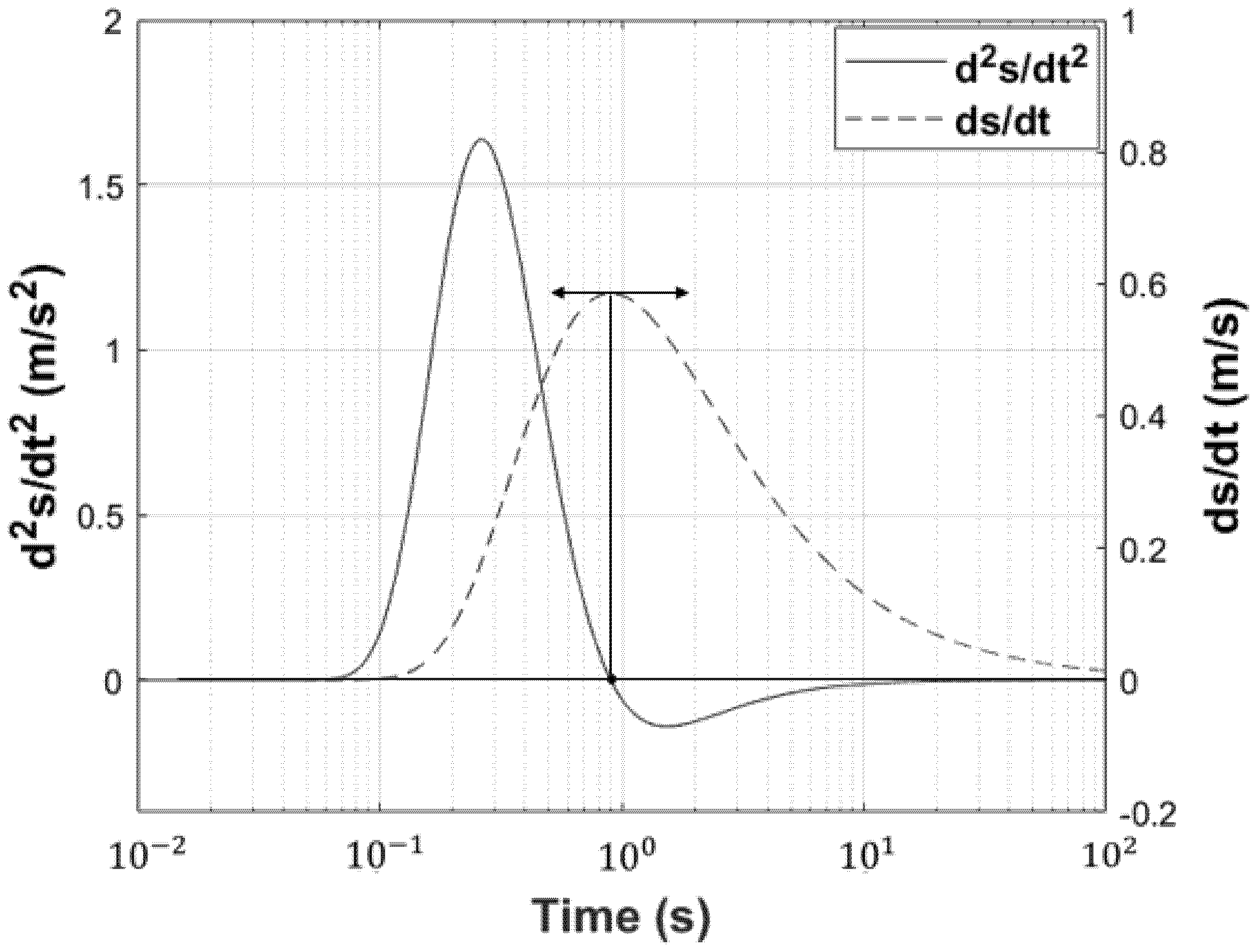Geosciences 12 00201 g005