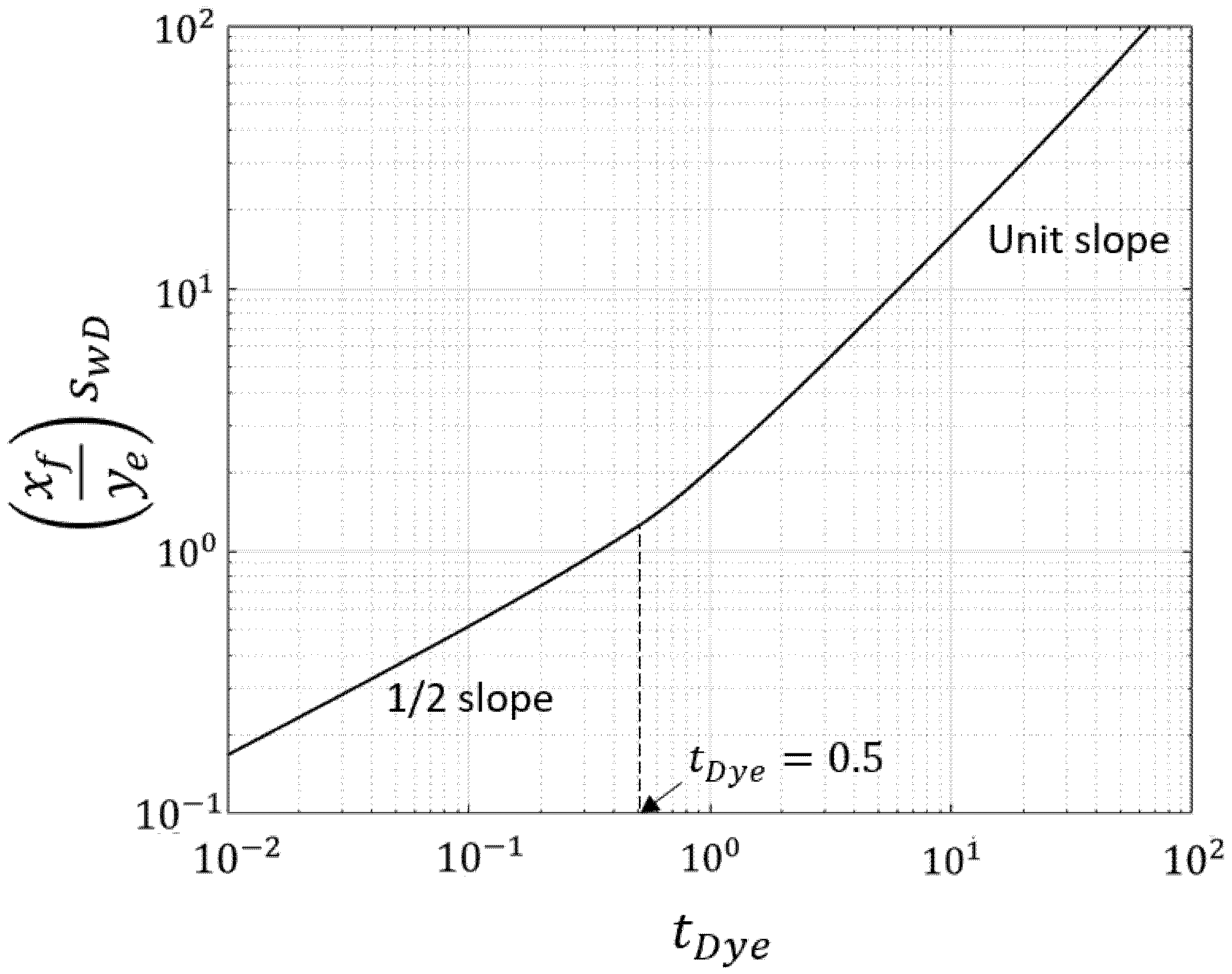 Geosciences 12 00201 g007
