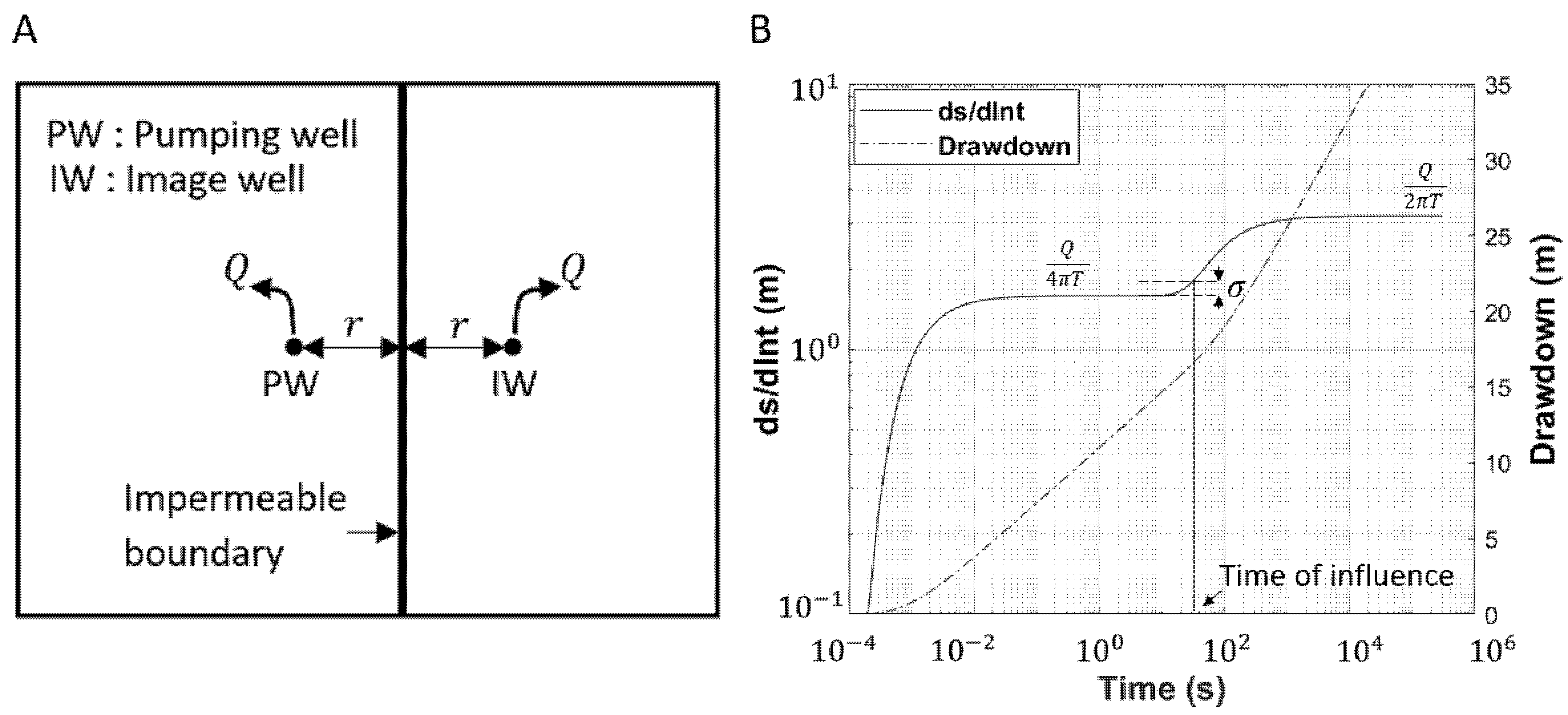 Geosciences 12 00201 g008