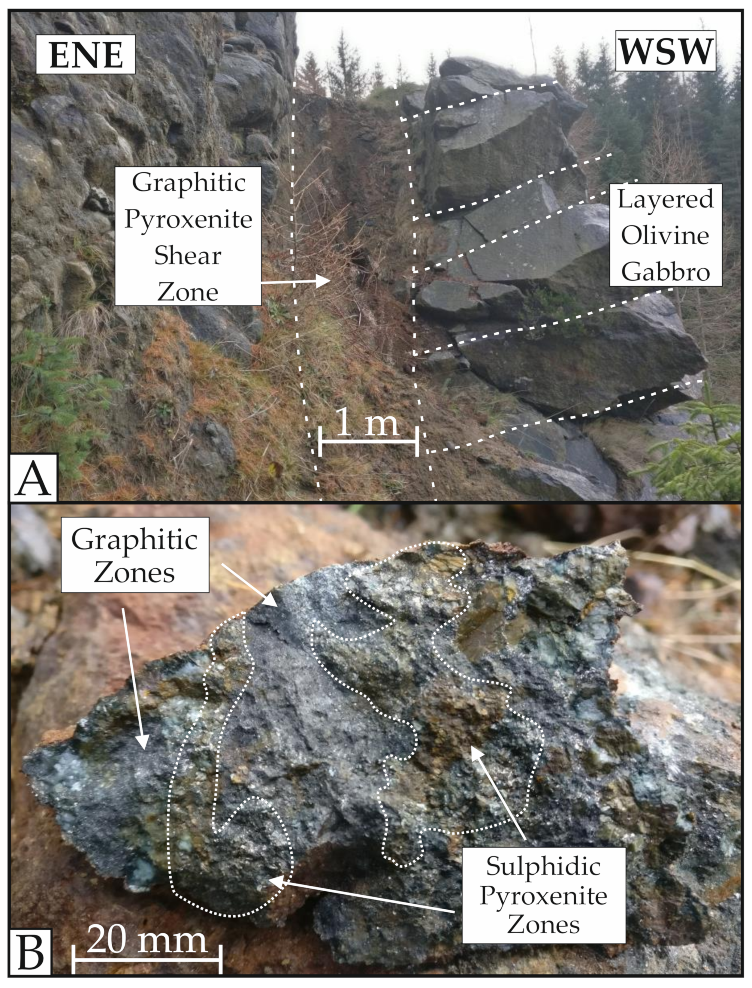 Geosciences 12 00202 g004