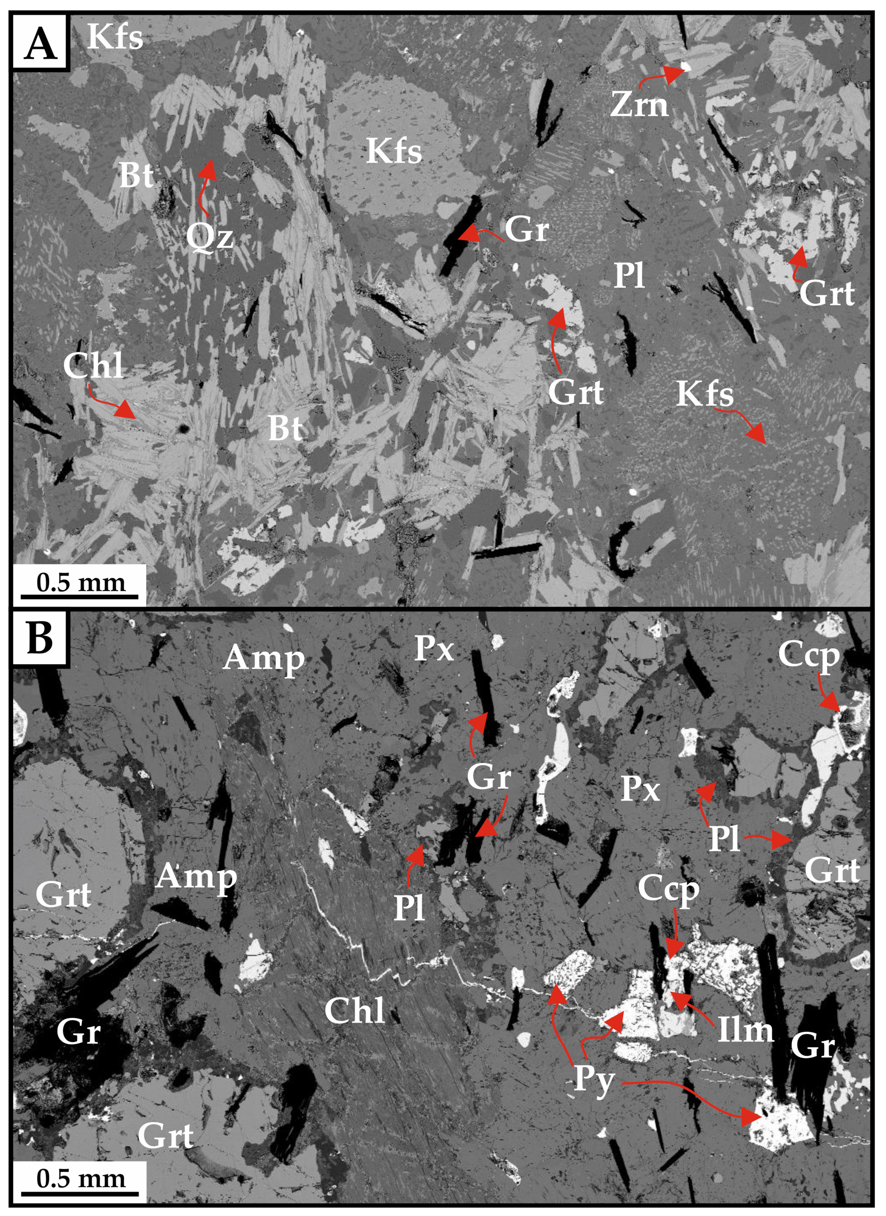Geosciences 12 00202 g005