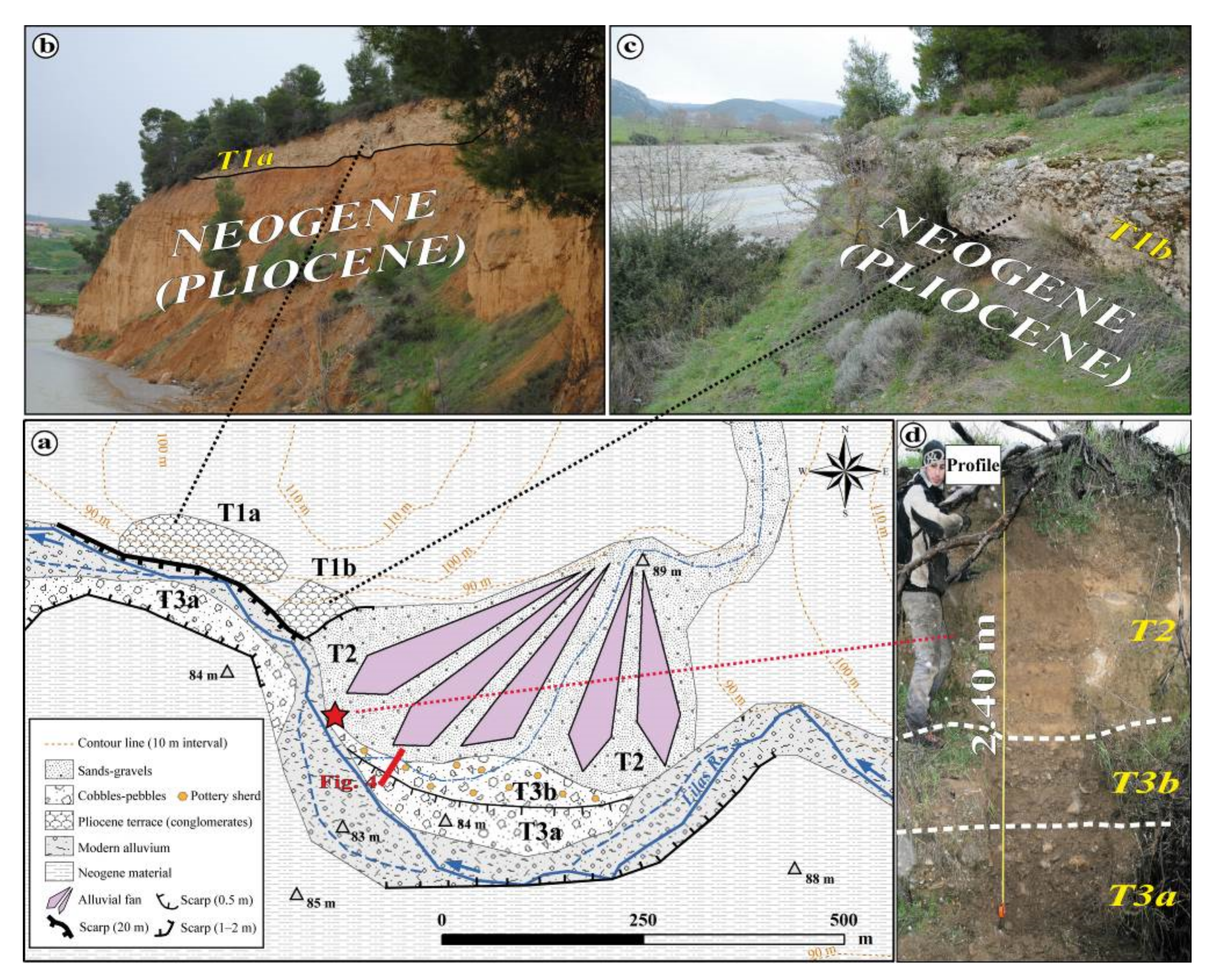Geosciences 12 00204 g003