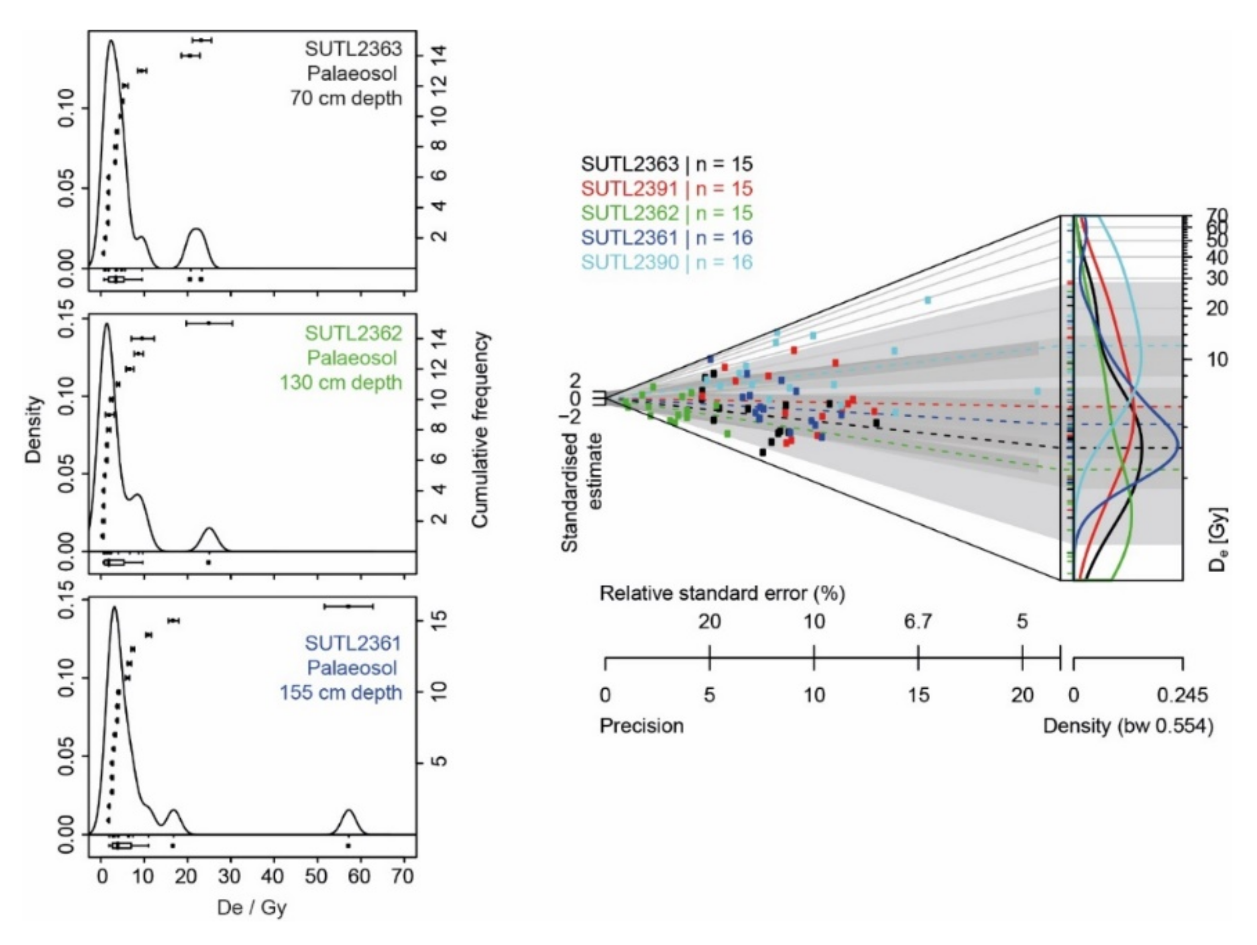 Geosciences 12 00204 g009