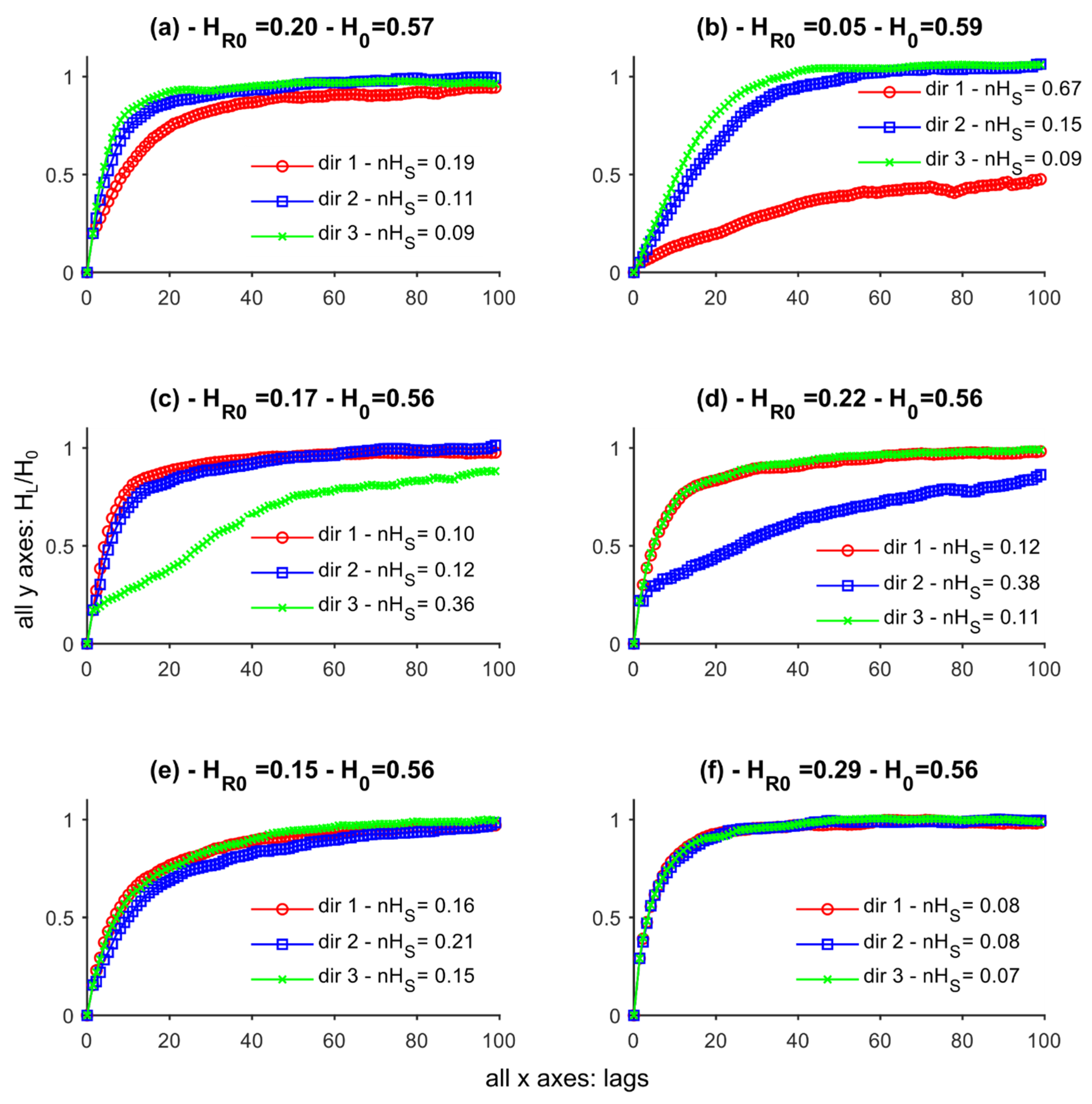 Geosciences 12 00206 g006