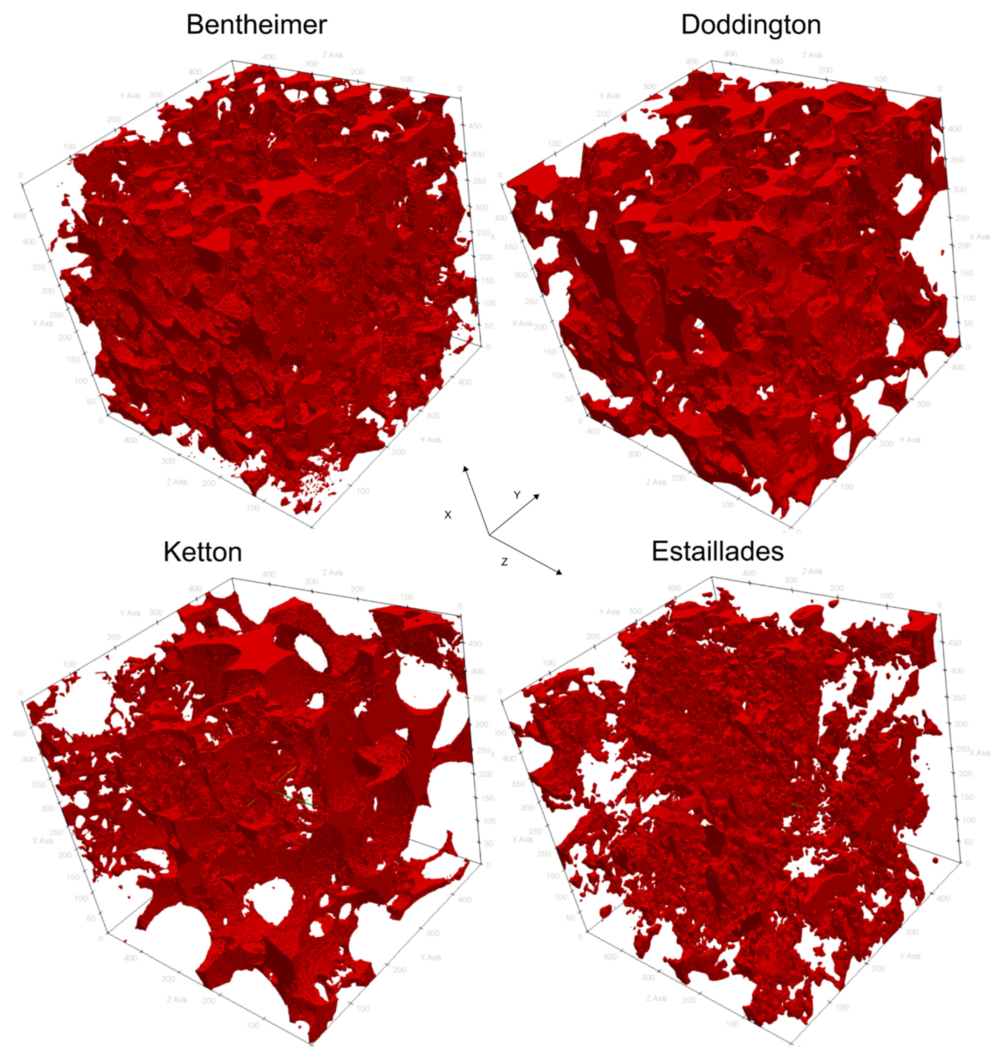 Geosciences 12 00206 g008