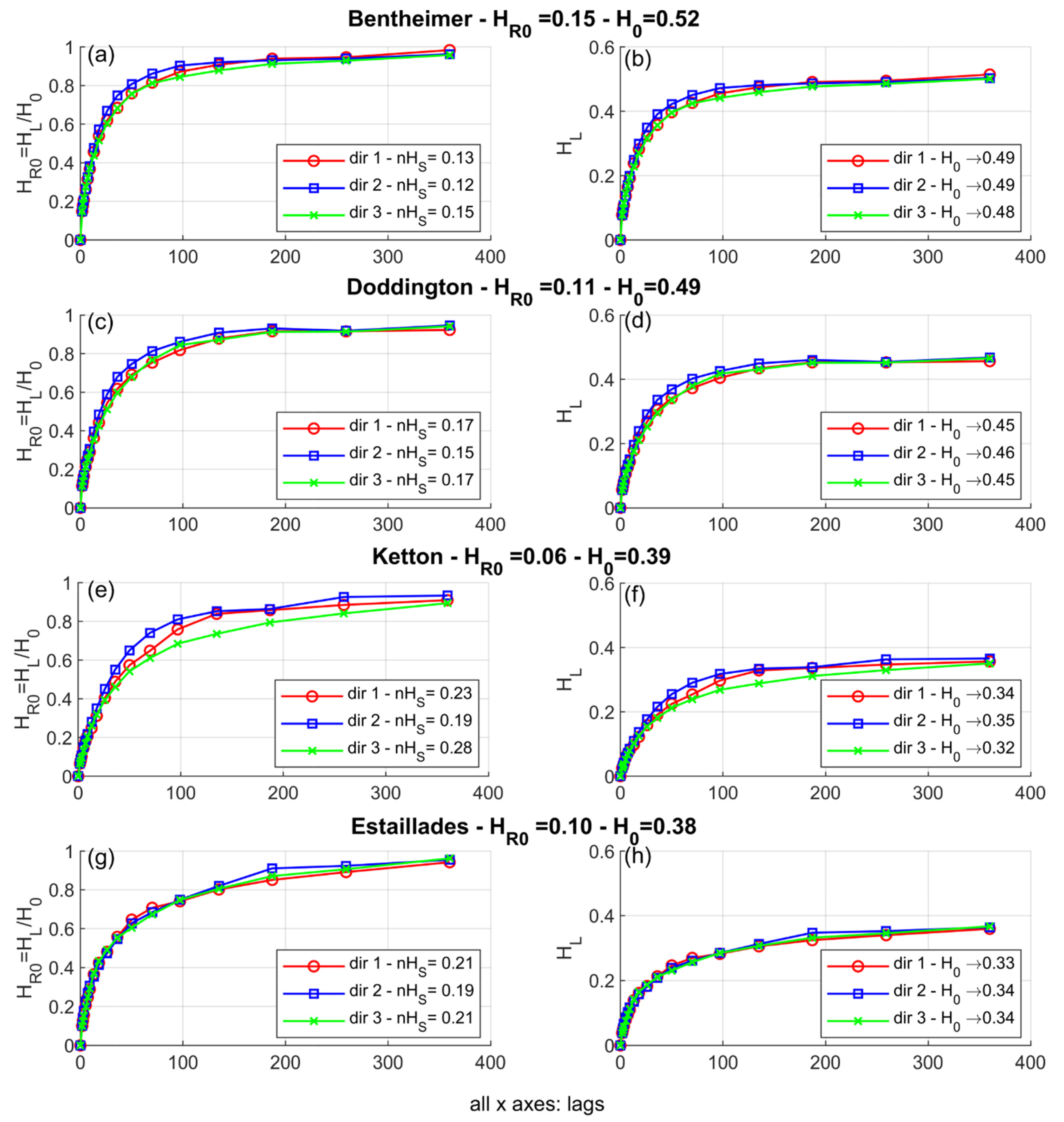 Geosciences 12 00206 g009