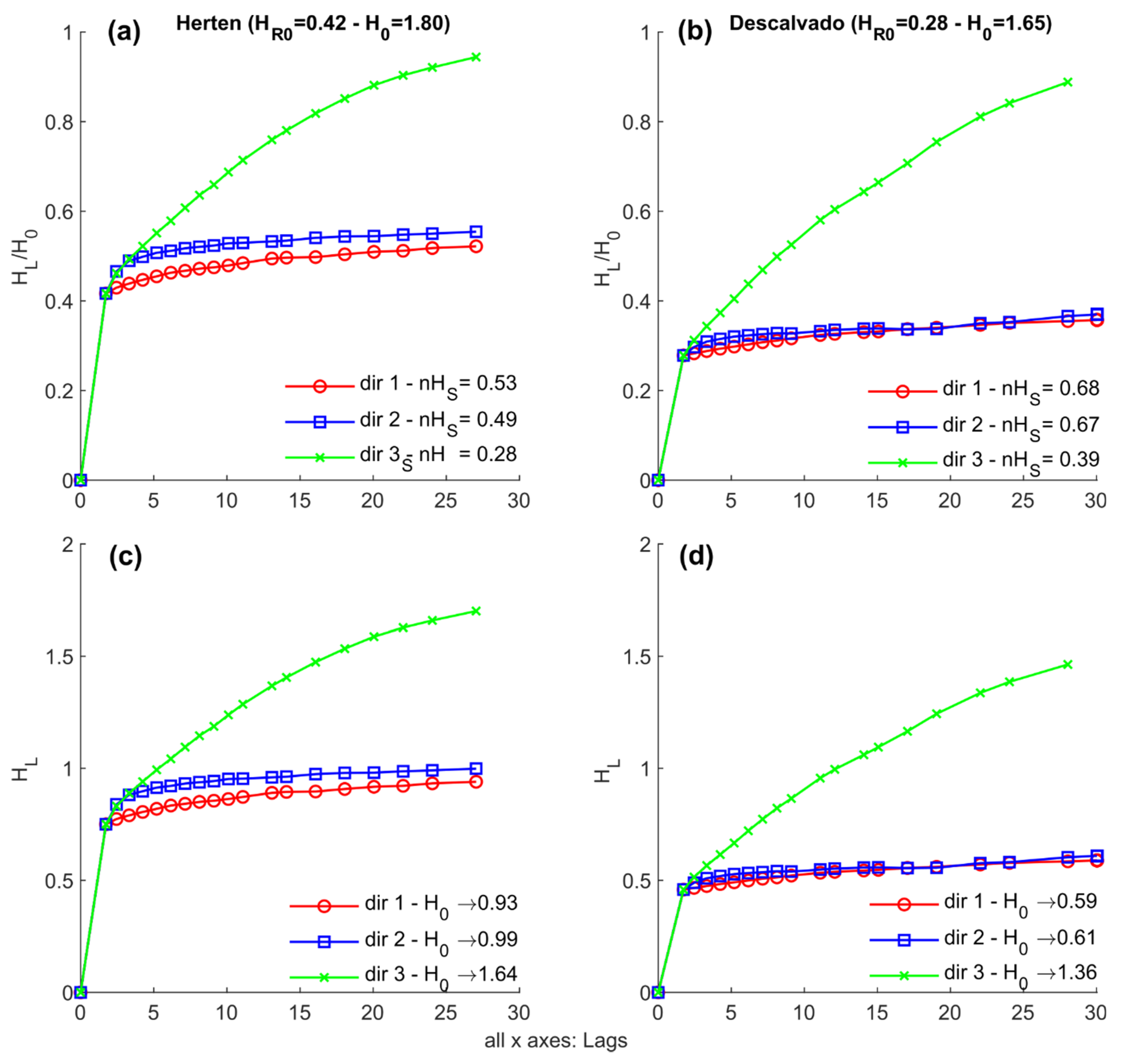 Geosciences 12 00206 g011