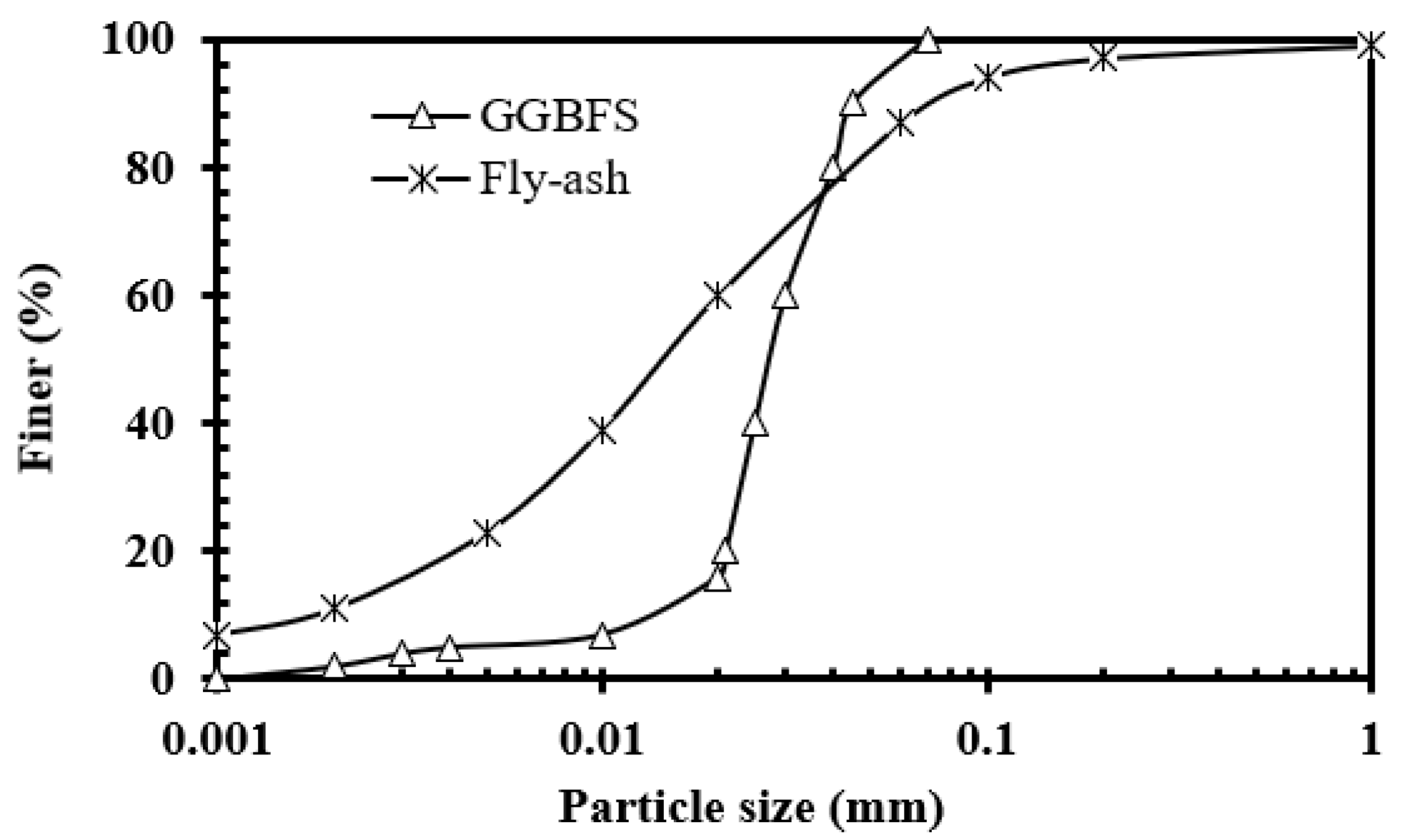 Geosciences 12 00207 g001
