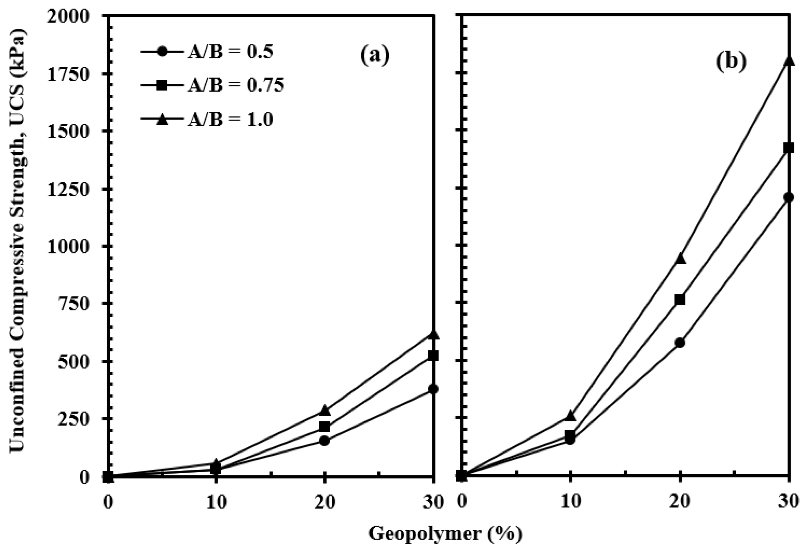 Geosciences 12 00207 g005