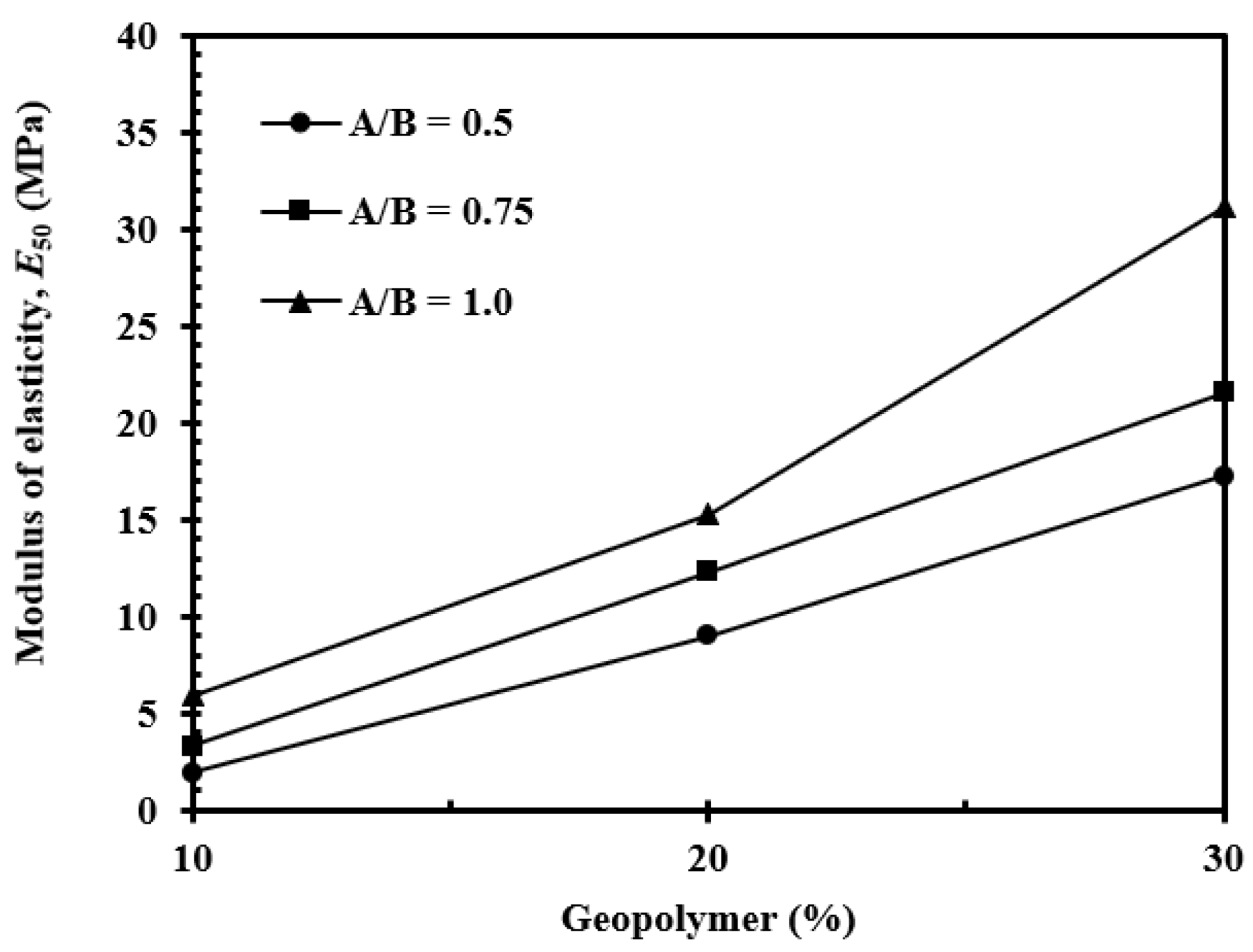 Geosciences 12 00207 g007