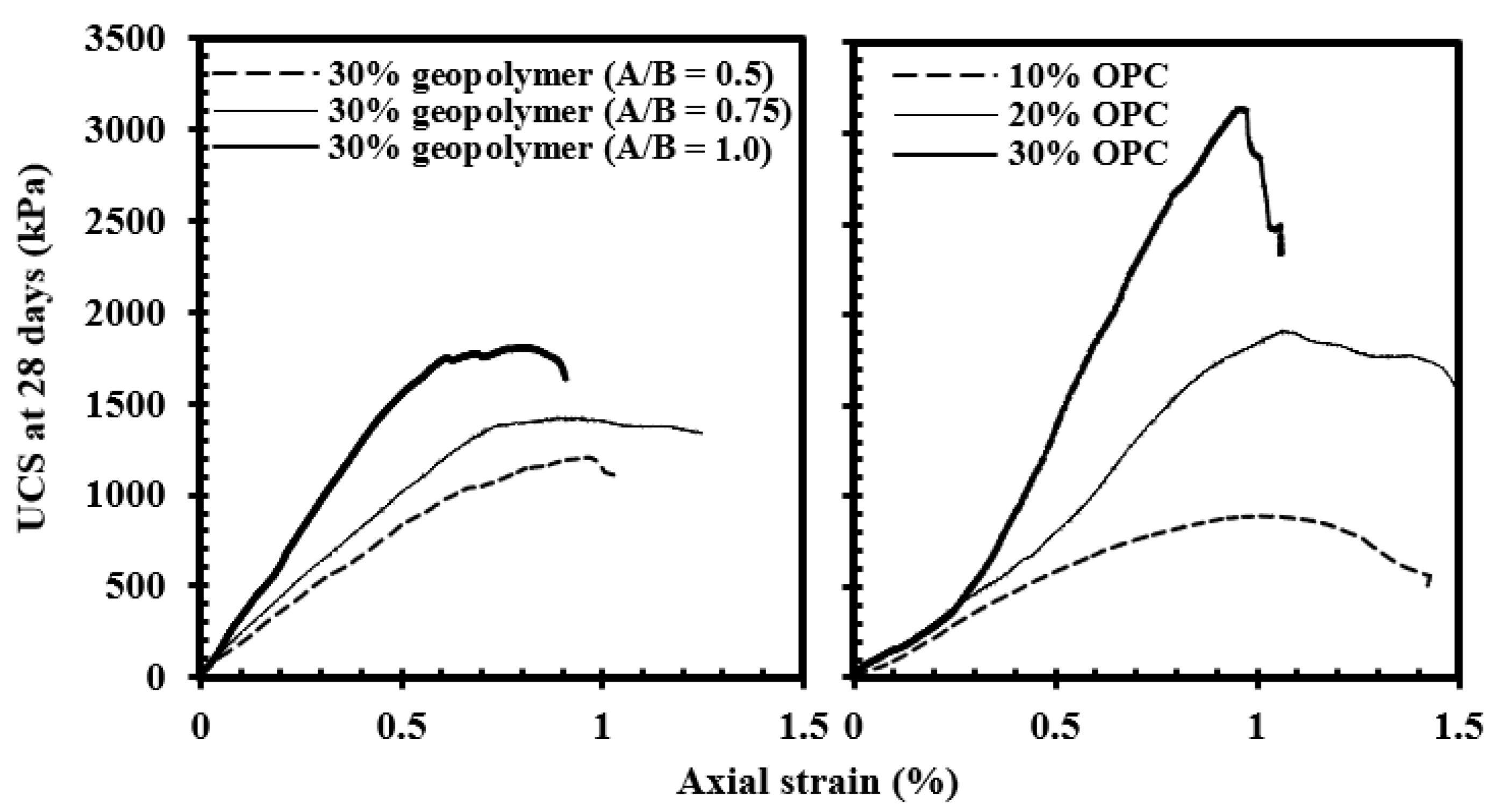 Geosciences 12 00207 g009
