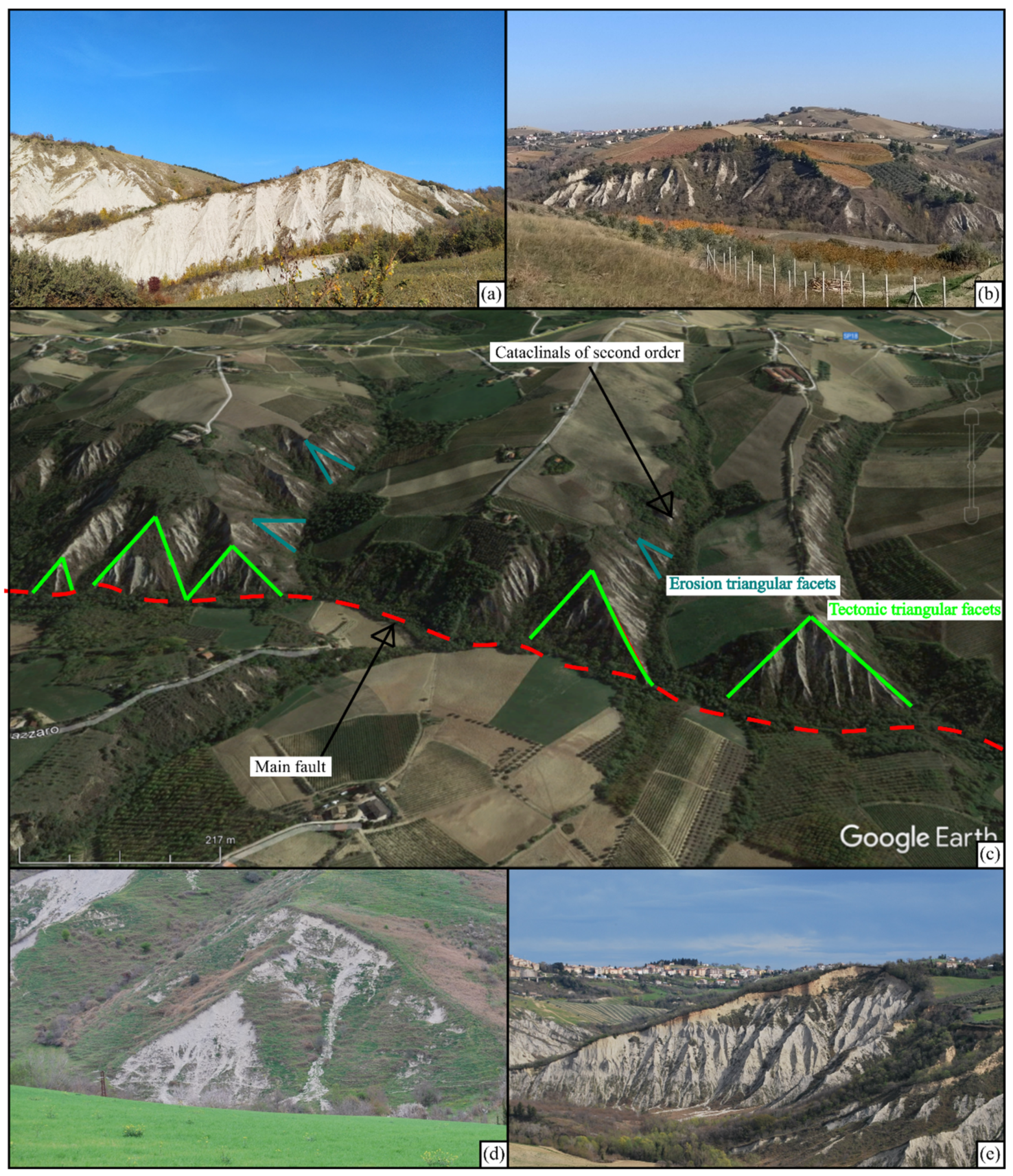 Geosciences 12 00208 g003