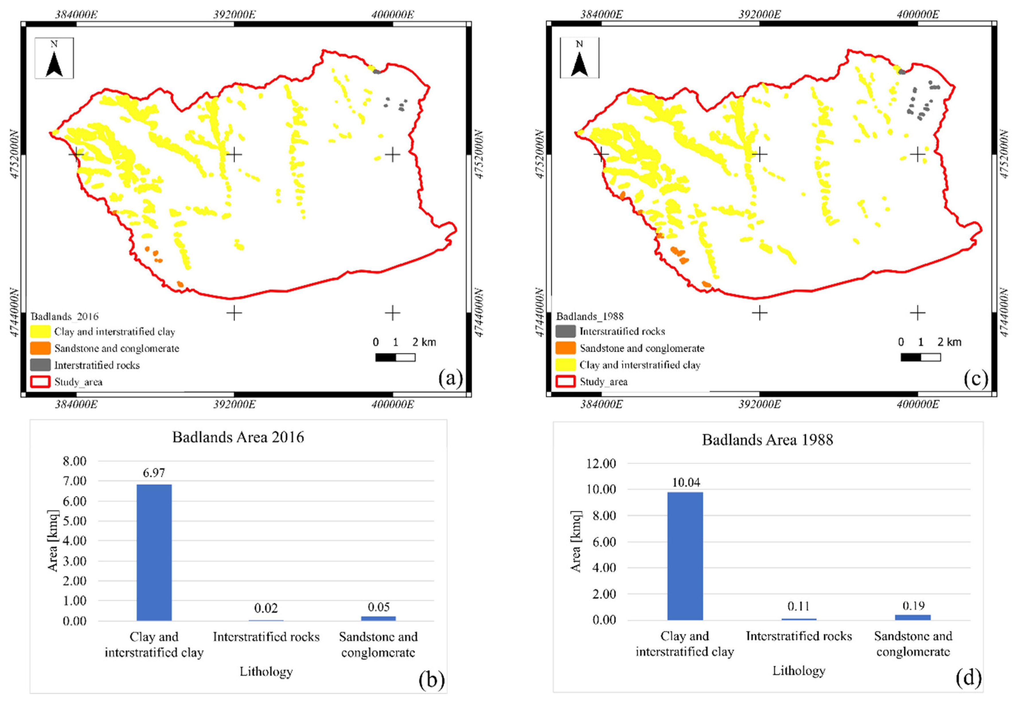 Geosciences 12 00208 g007