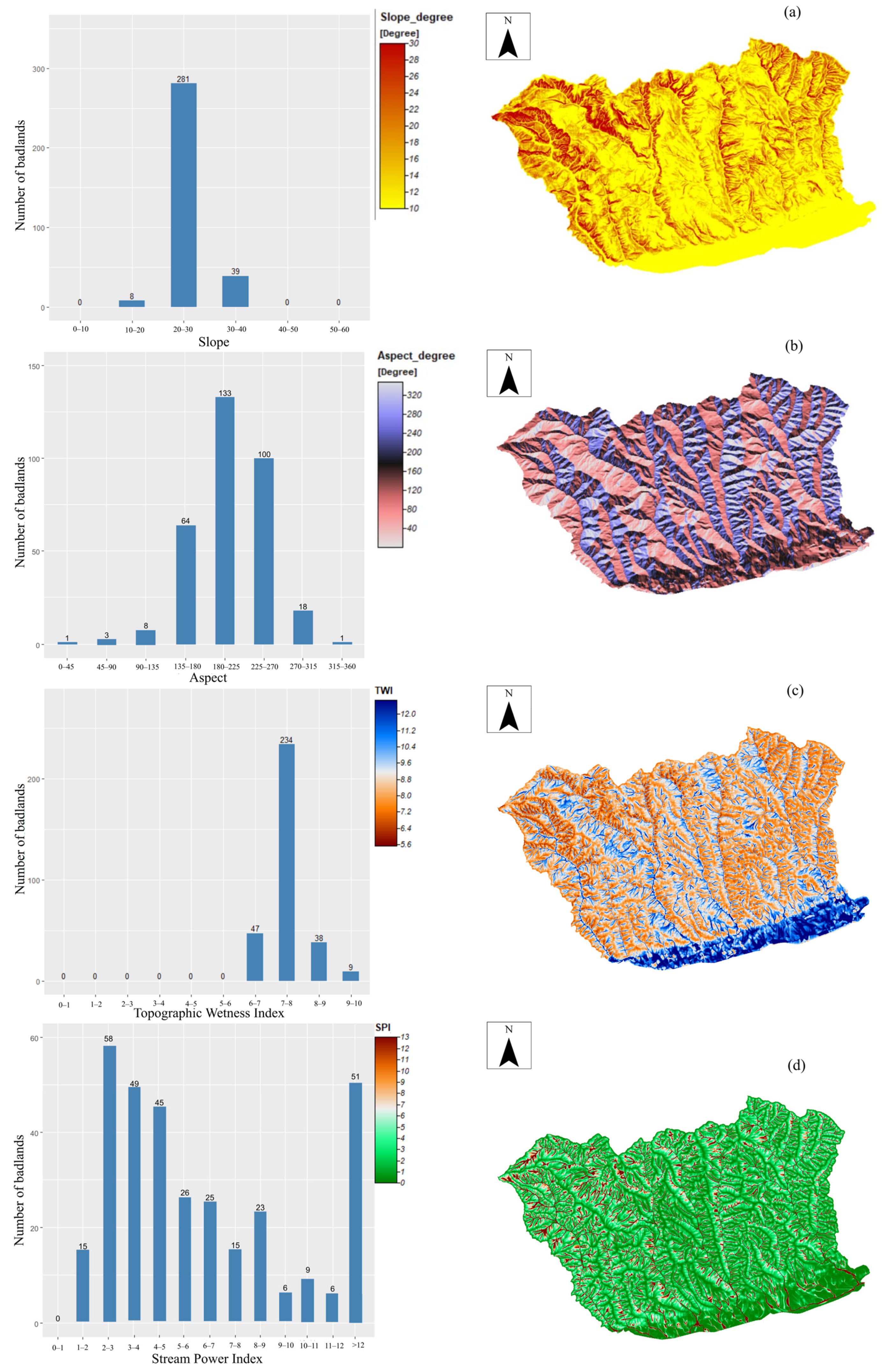 Geosciences 12 00208 g008