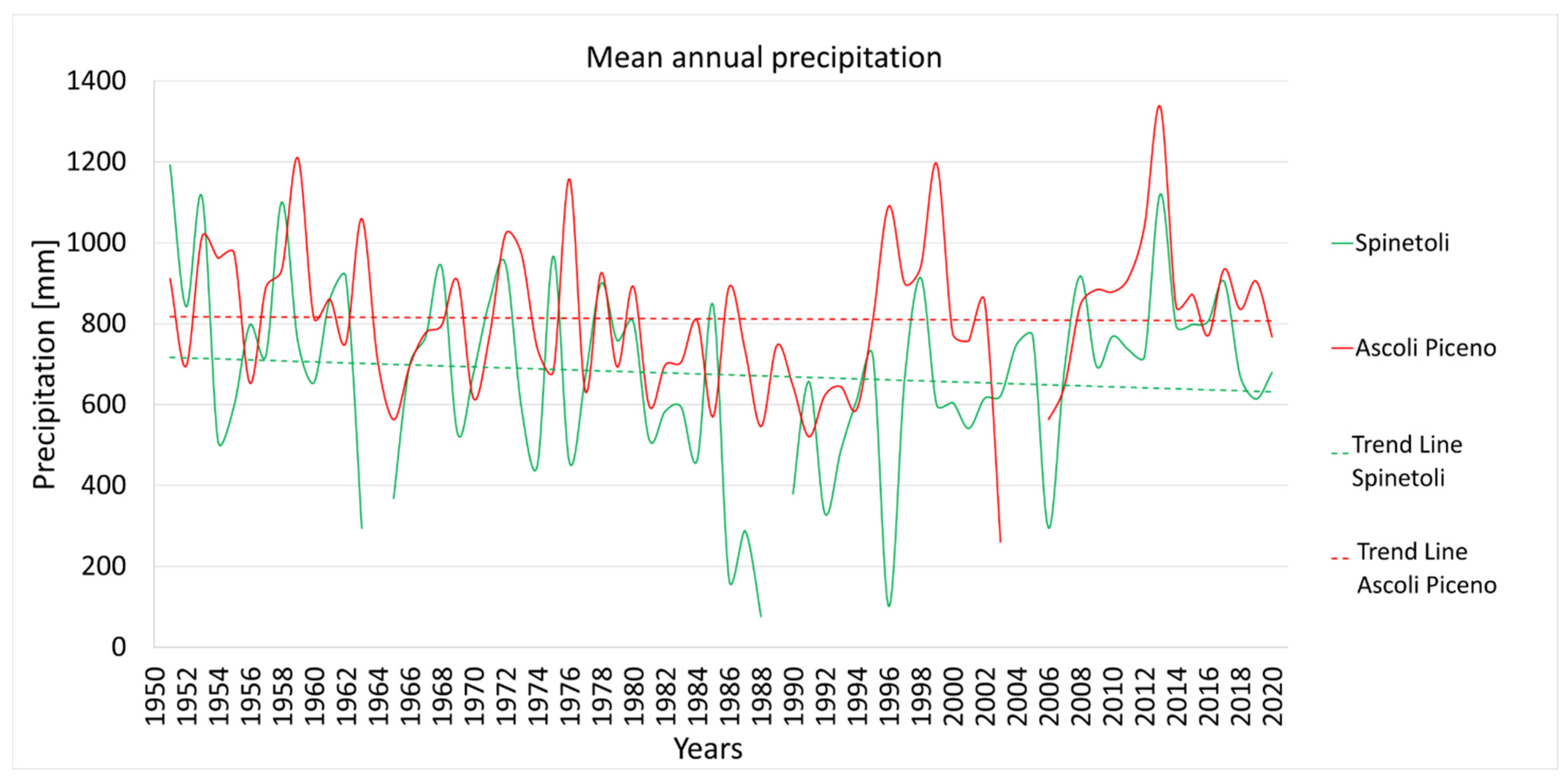 Geosciences 12 00208 g009