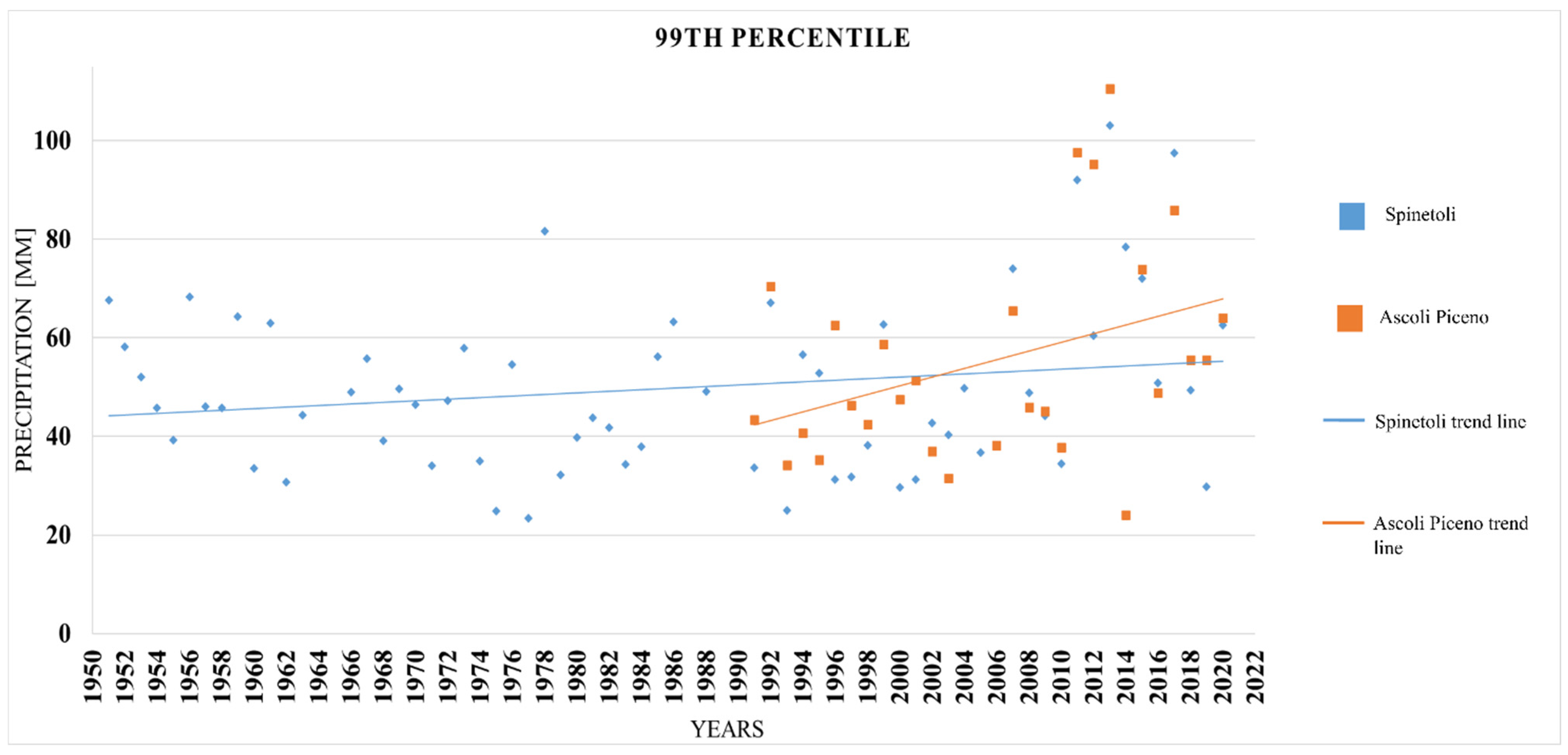 Geosciences 12 00208 g010