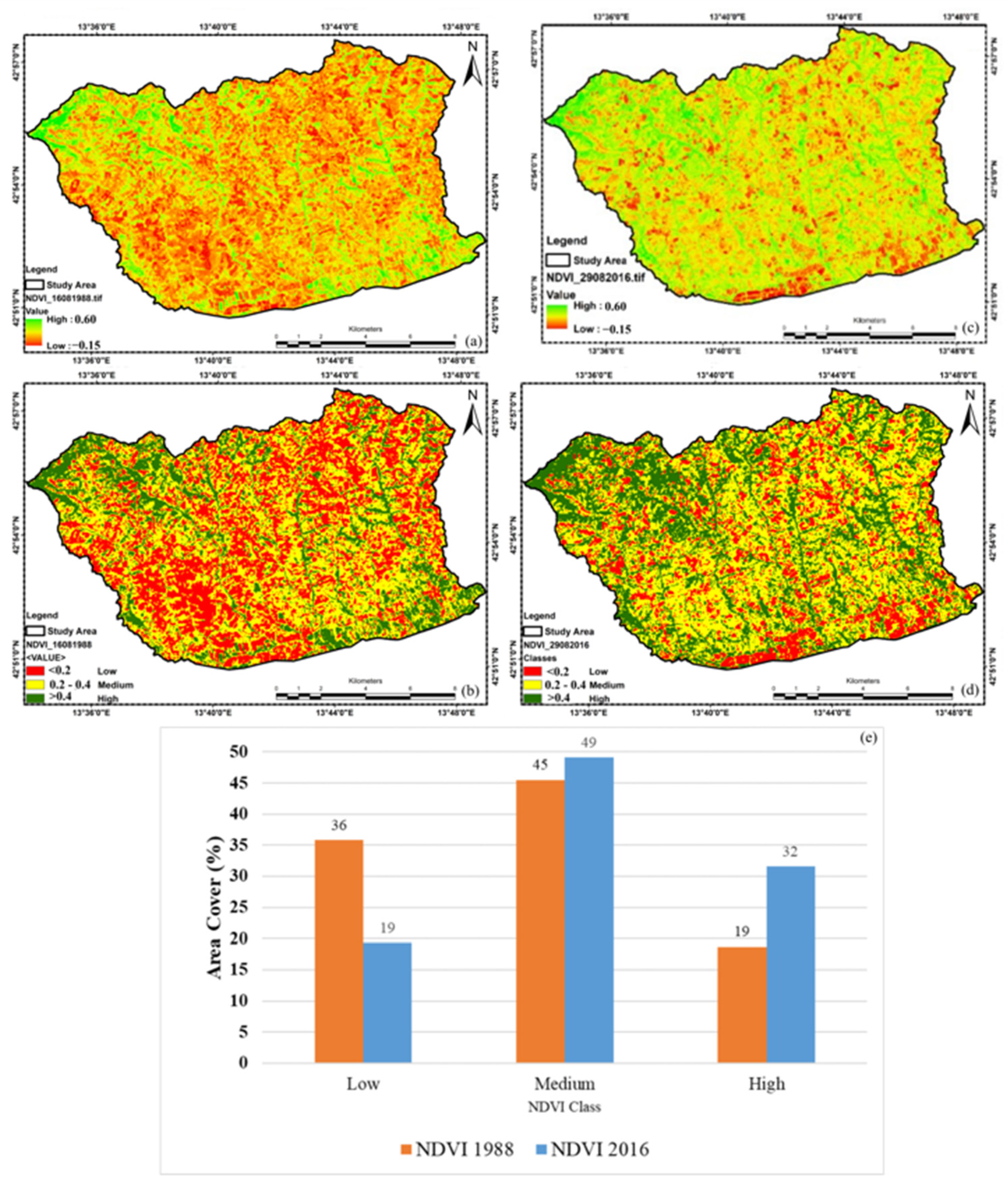 Geosciences 12 00208 g011