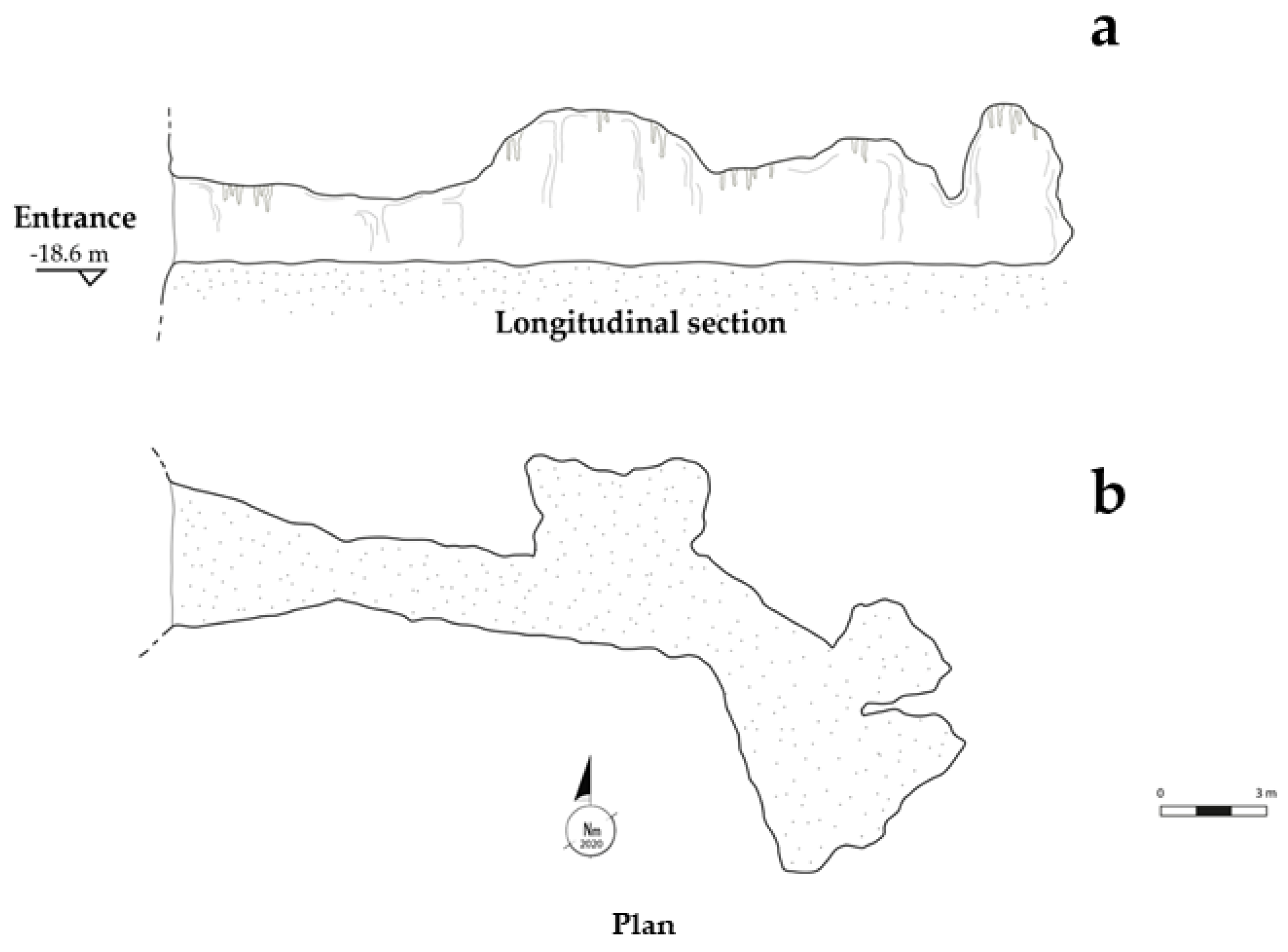 Geosciences 12 00213 g003