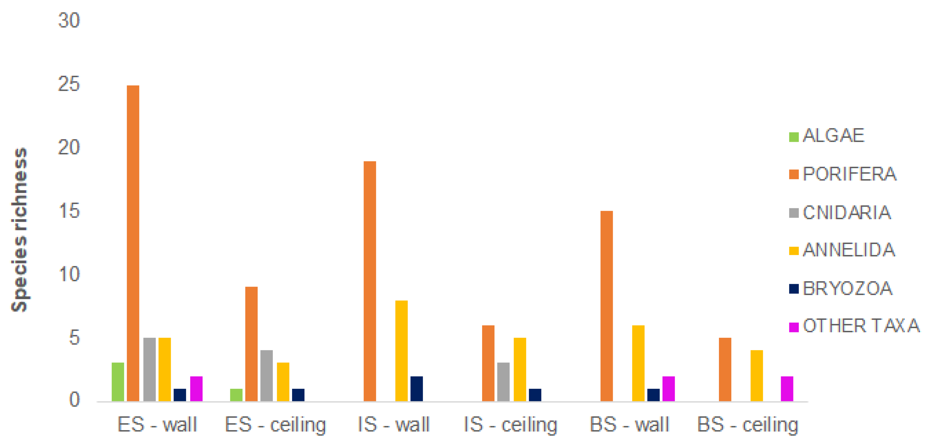 Geosciences 12 00213 g005