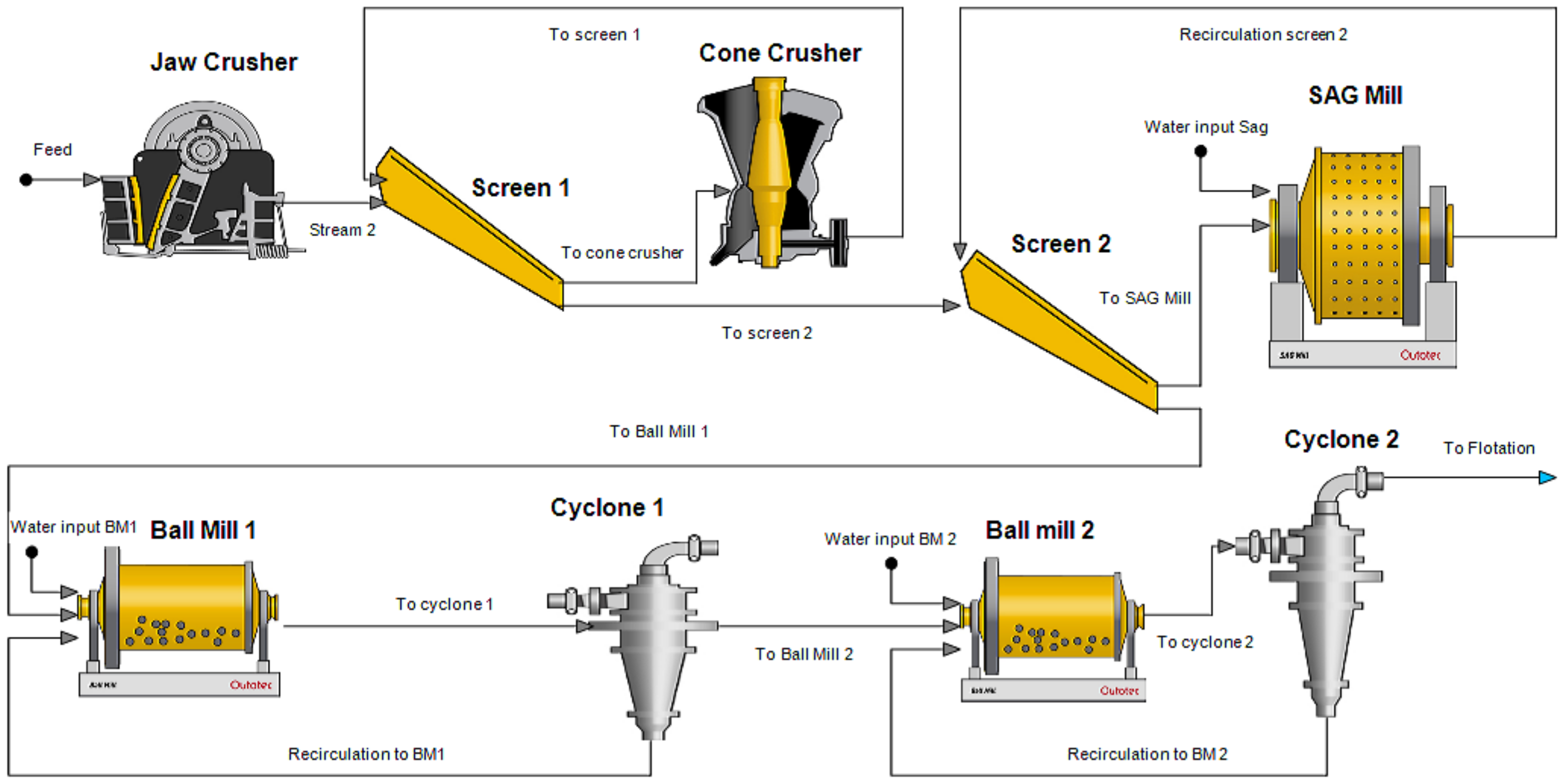 Geosciences 12 00214 g002