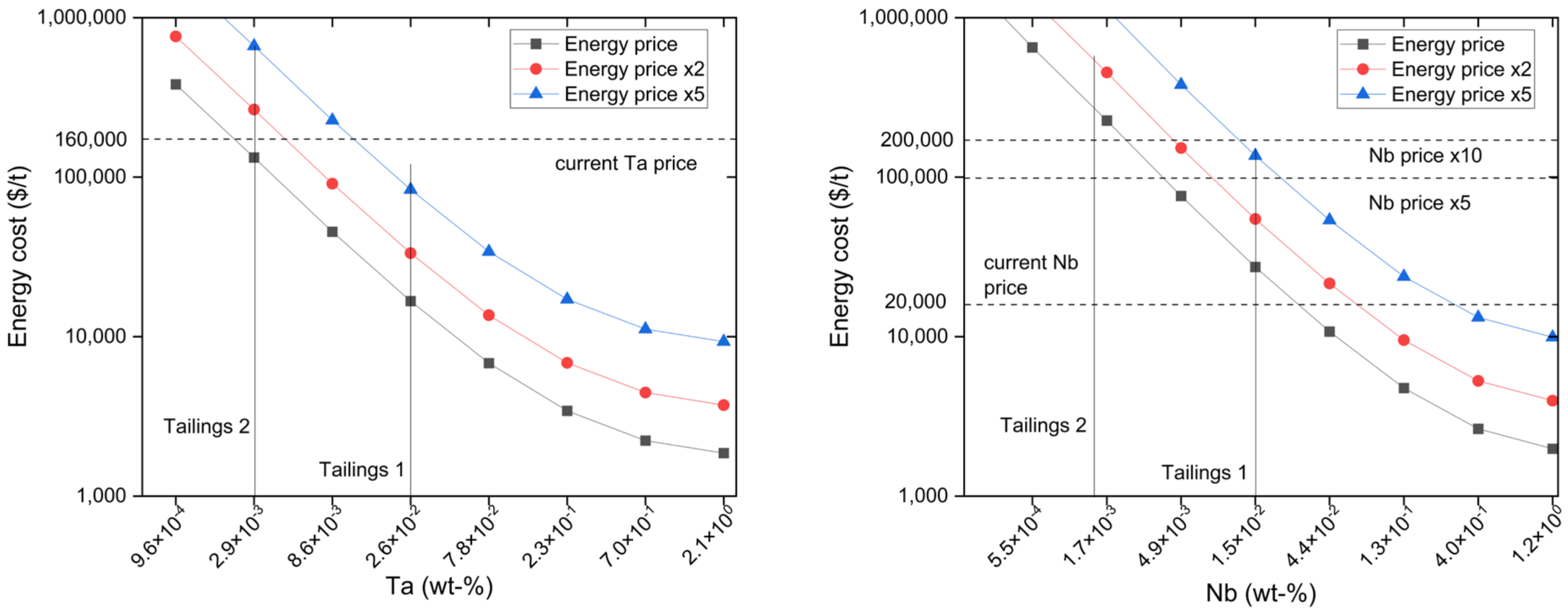 Geosciences 12 00214 g004