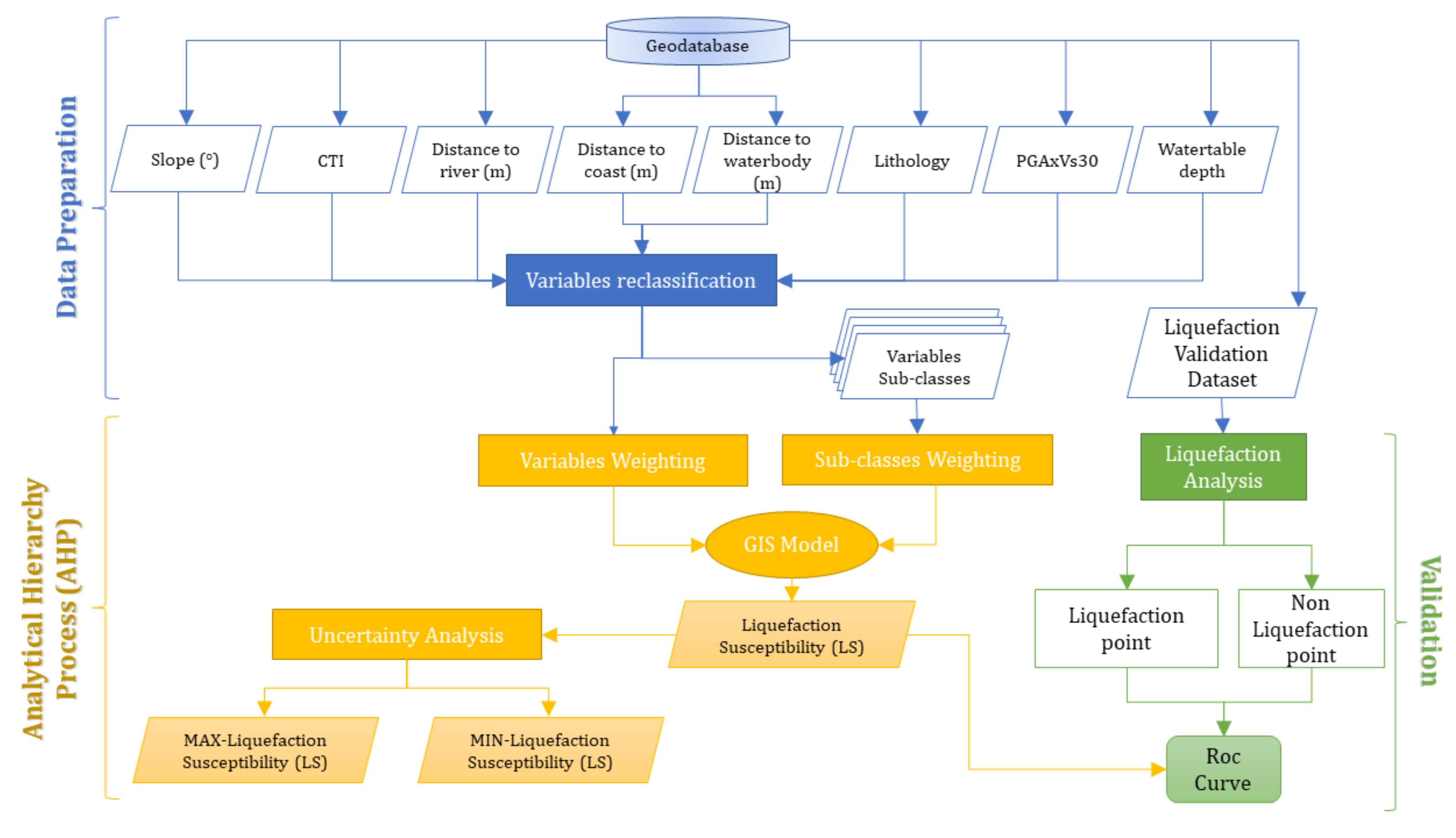 Geosciences 12 00215 g002
