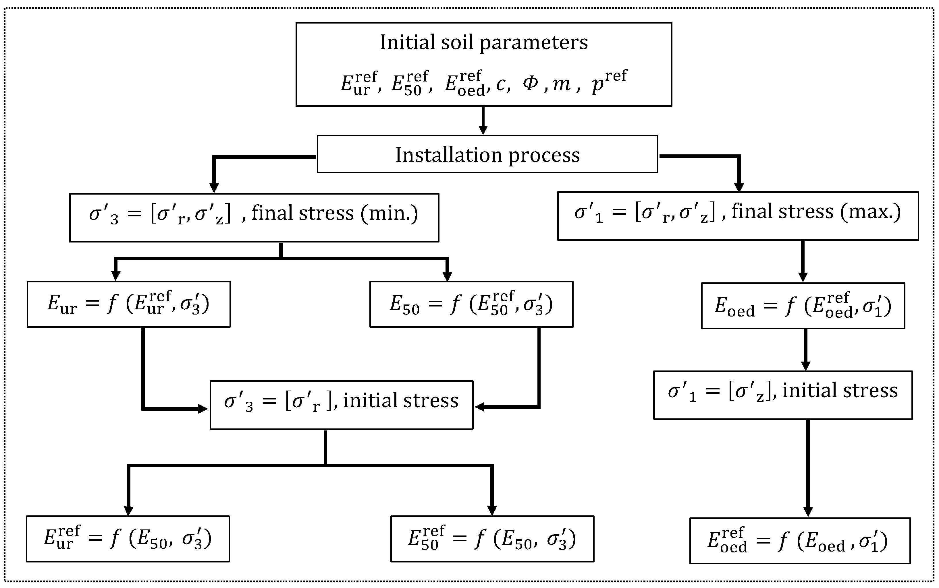 Geosciences 12 00216 g002