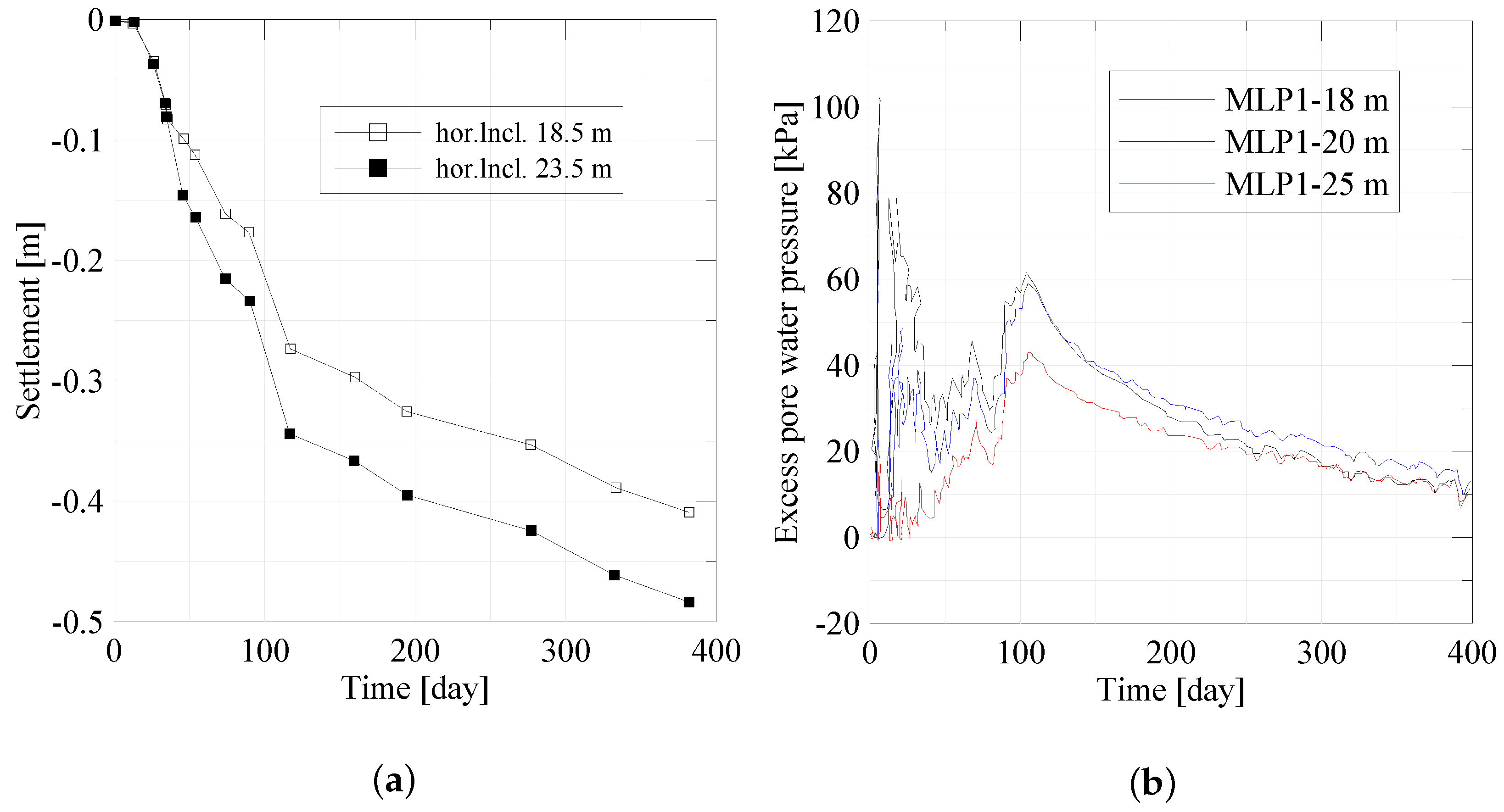 Geosciences 12 00216 g007