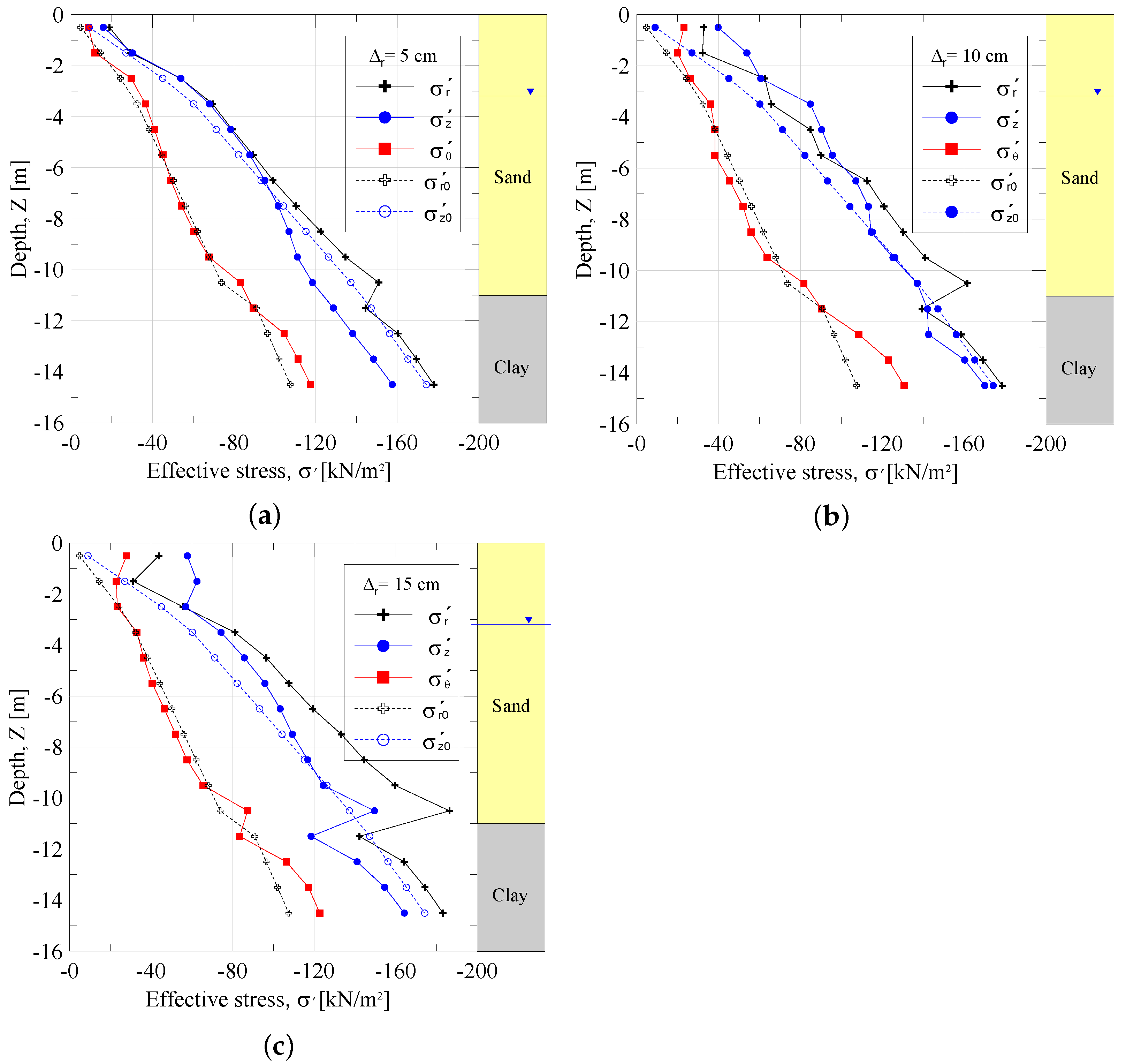 Geosciences 12 00216 g010