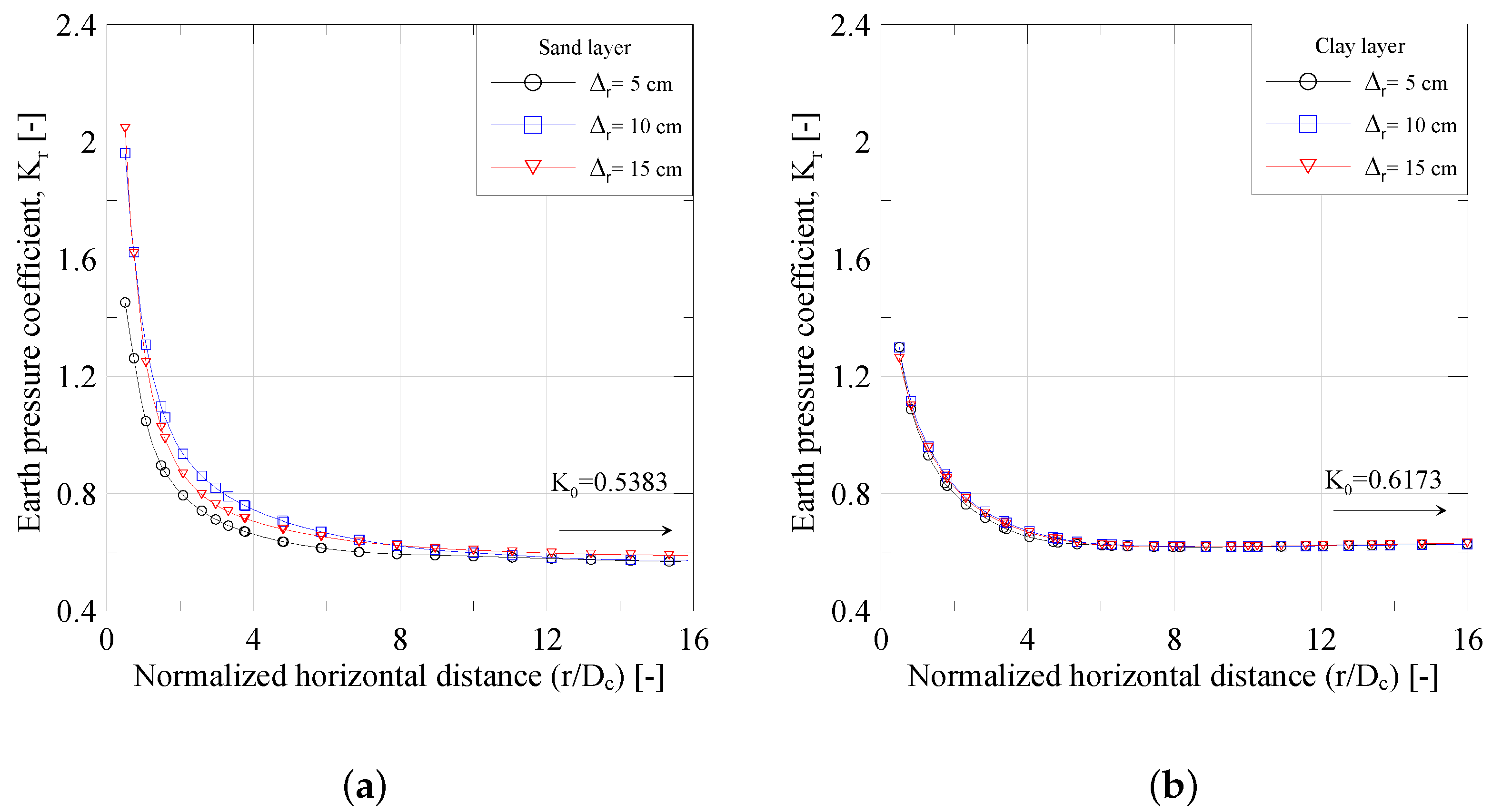 Geosciences 12 00216 g011