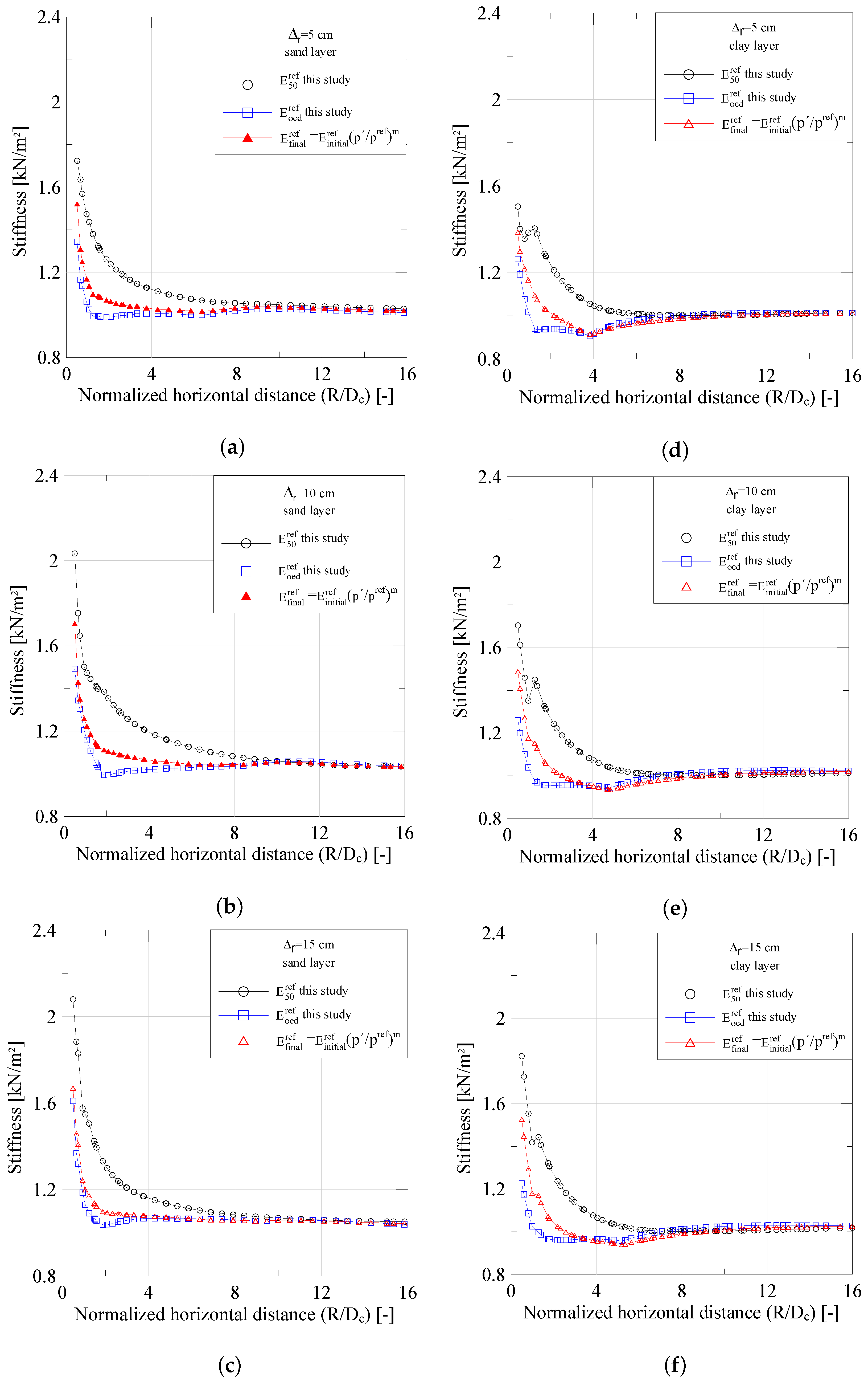 Geosciences 12 00216 g012