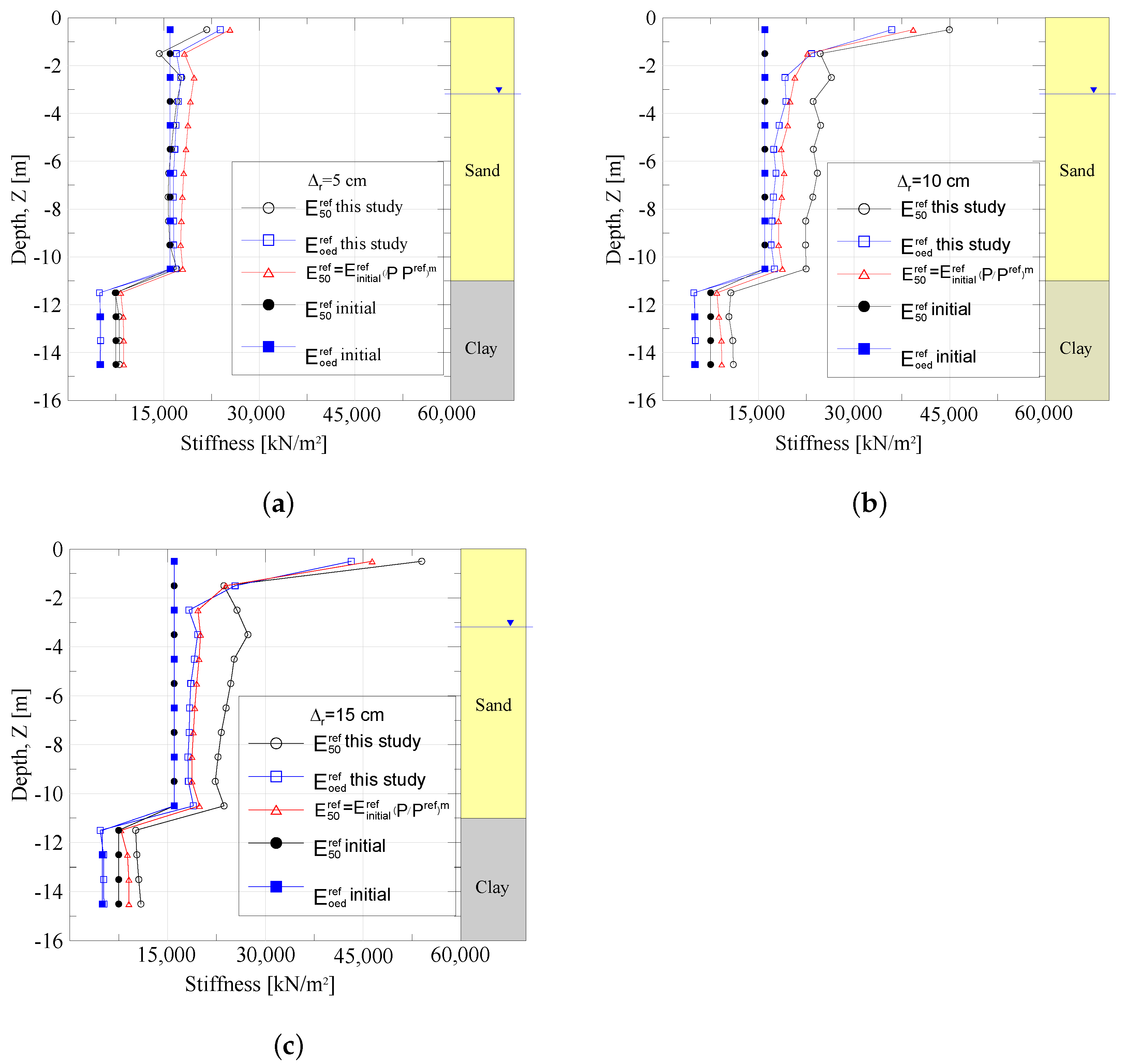 Geosciences 12 00216 g013
