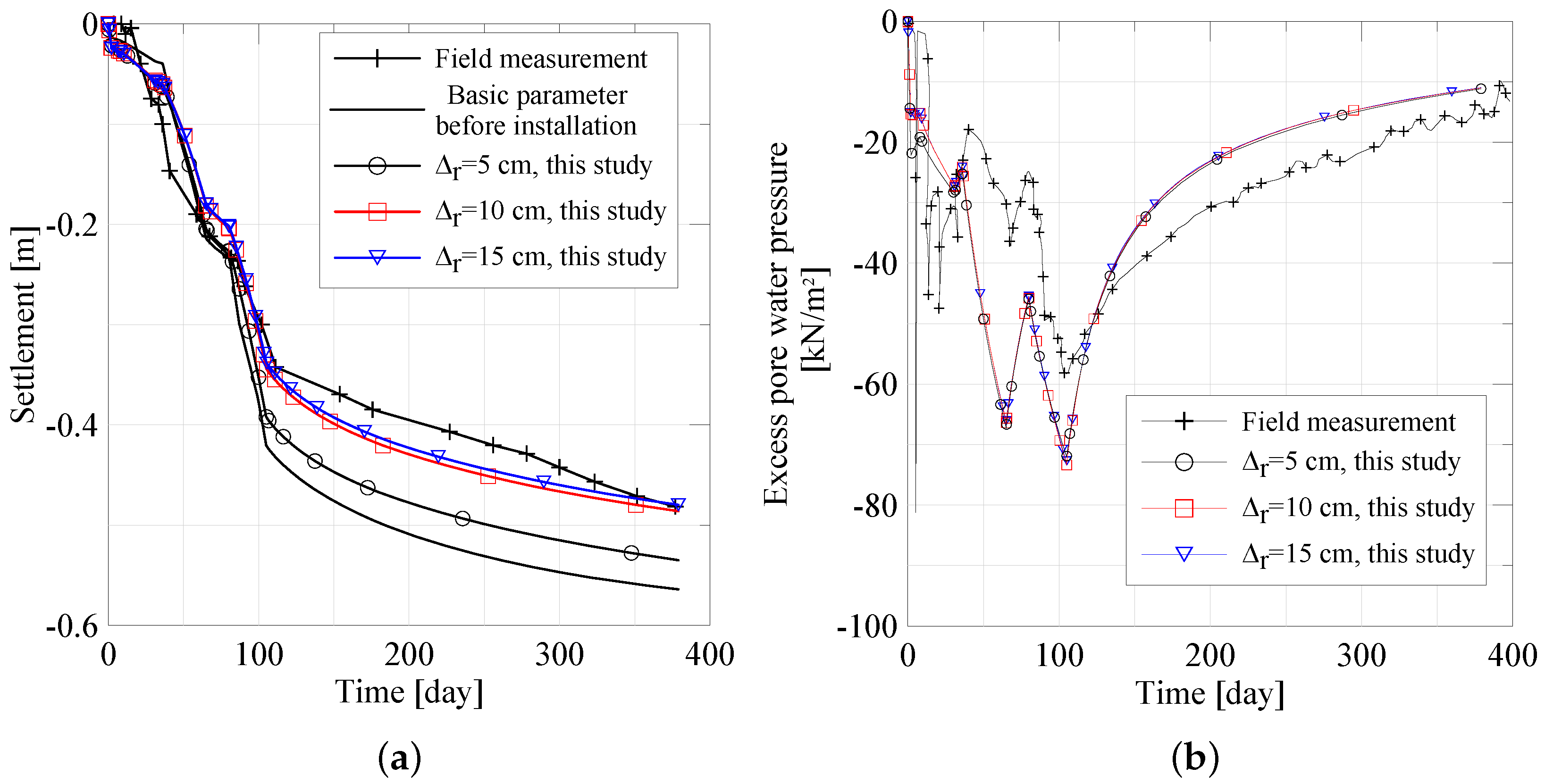 Geosciences 12 00216 g014