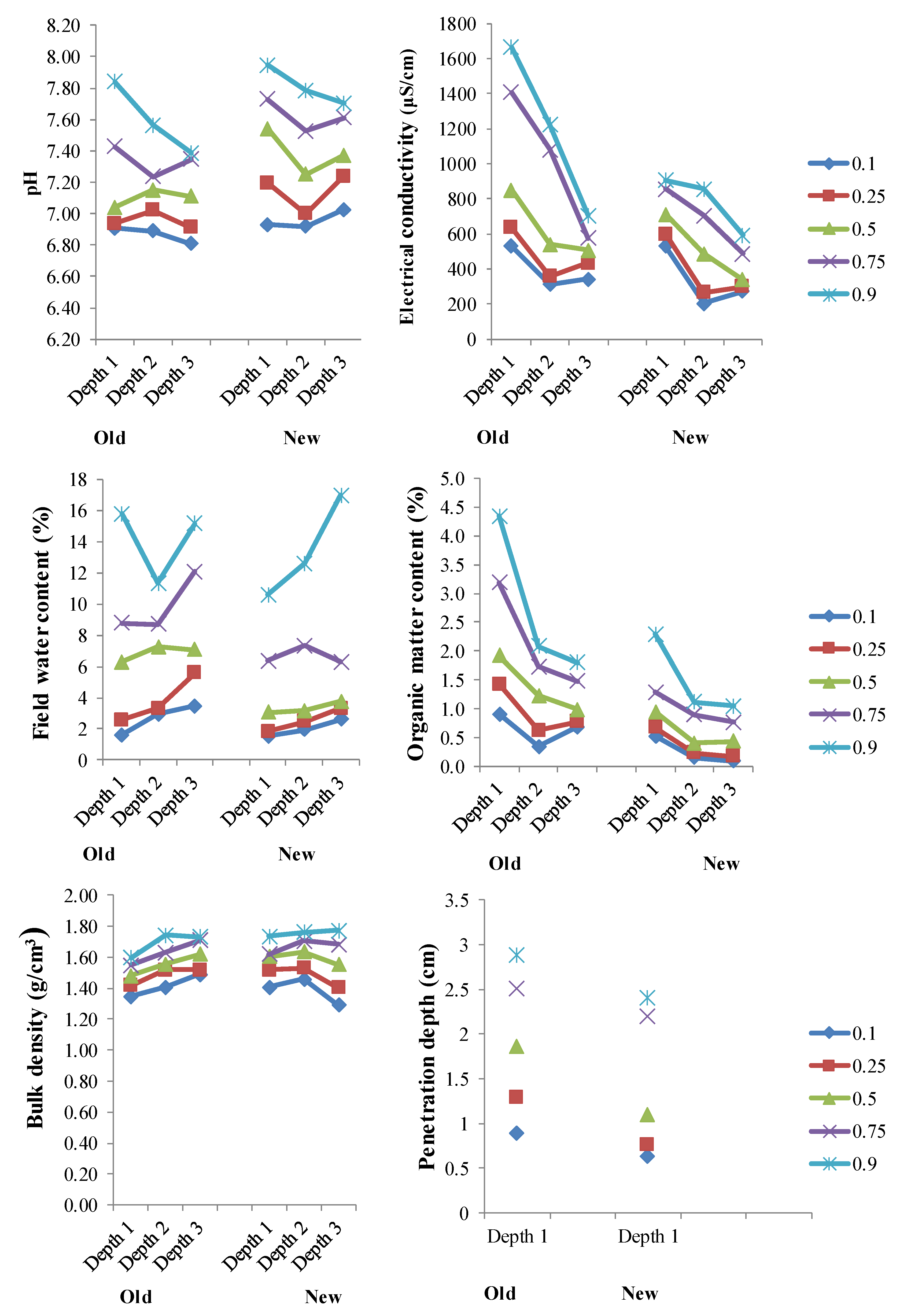Geosciences 12 00217 g002a