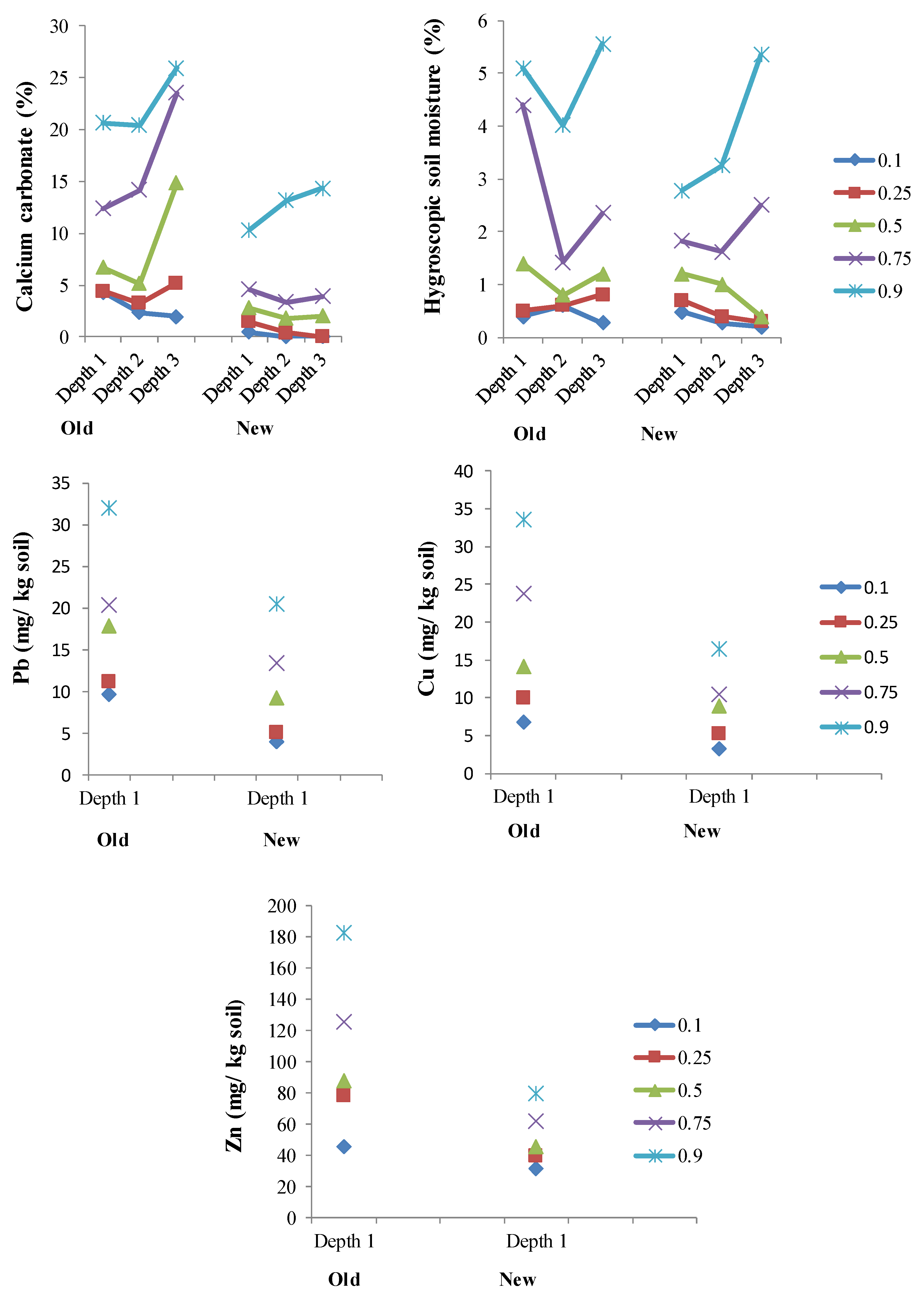 Geosciences 12 00217 g002b