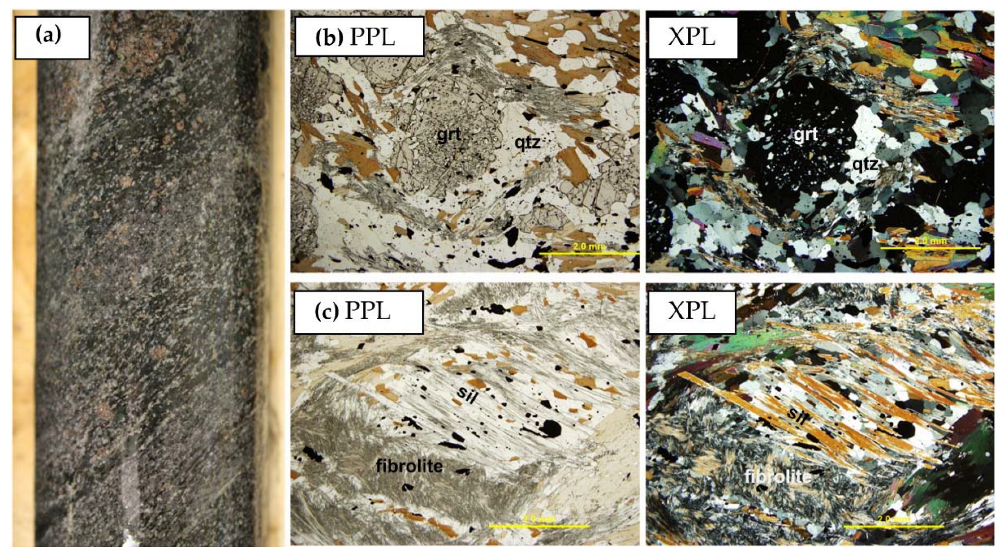 Geosciences 12 00218 g003