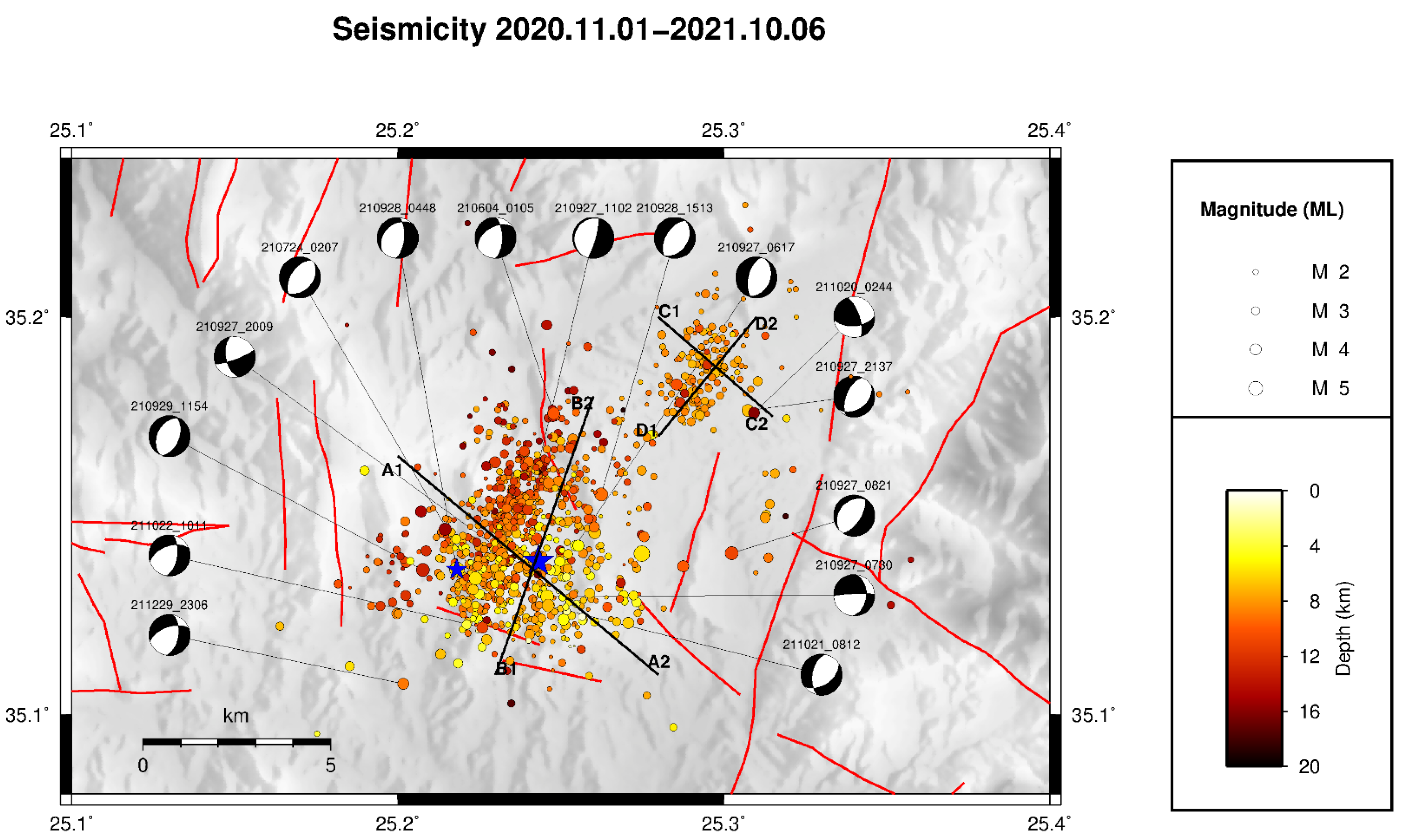 Geosciences 12 00220 g003 Geosciences 12 00220 g003