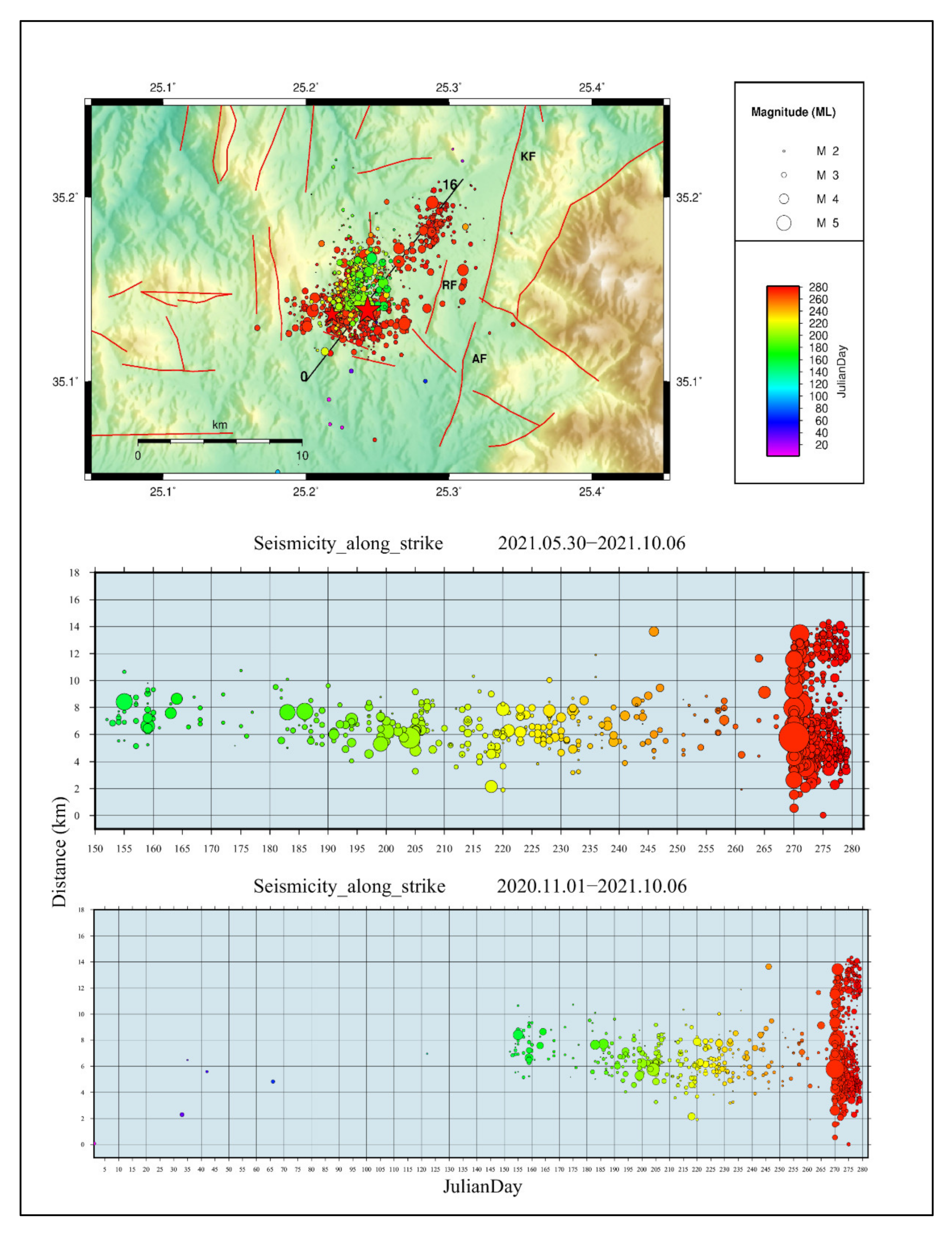 Geosciences 12 00220 g005 Geosciences 12 00220 g005