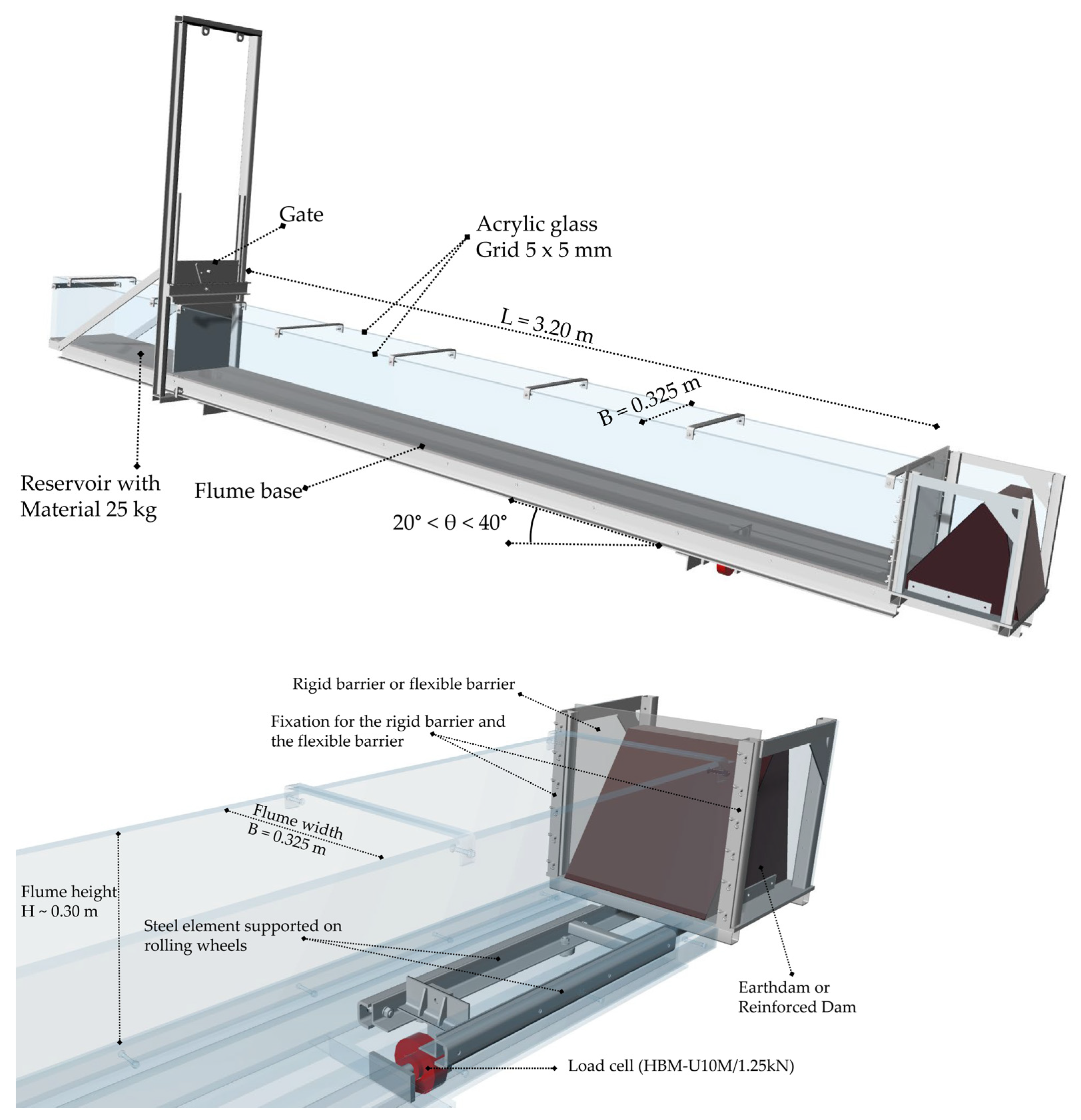 Geosciences 12 00223 g001